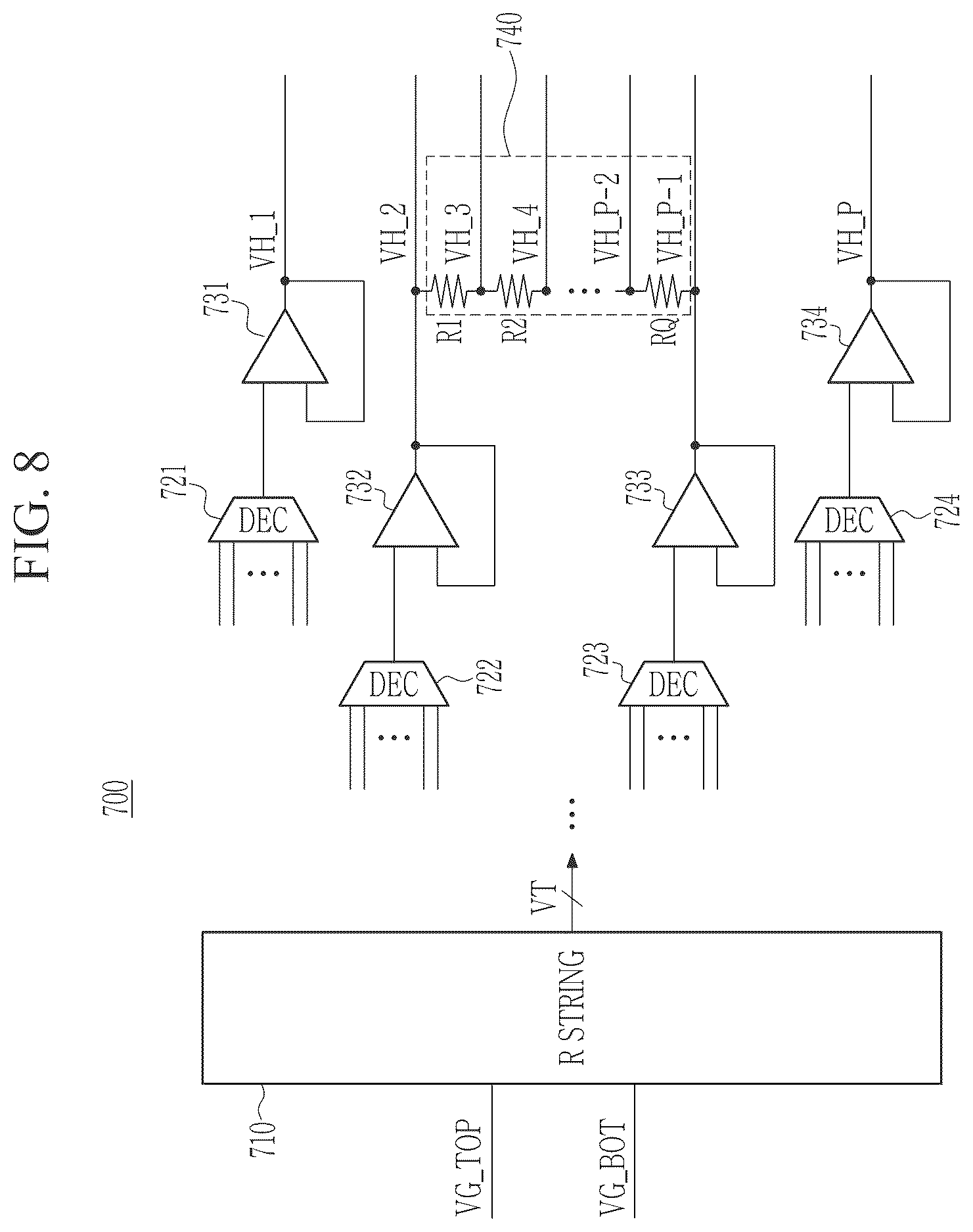 Patent US12562087 Figure 8 – Display driver circuit and defect testing method