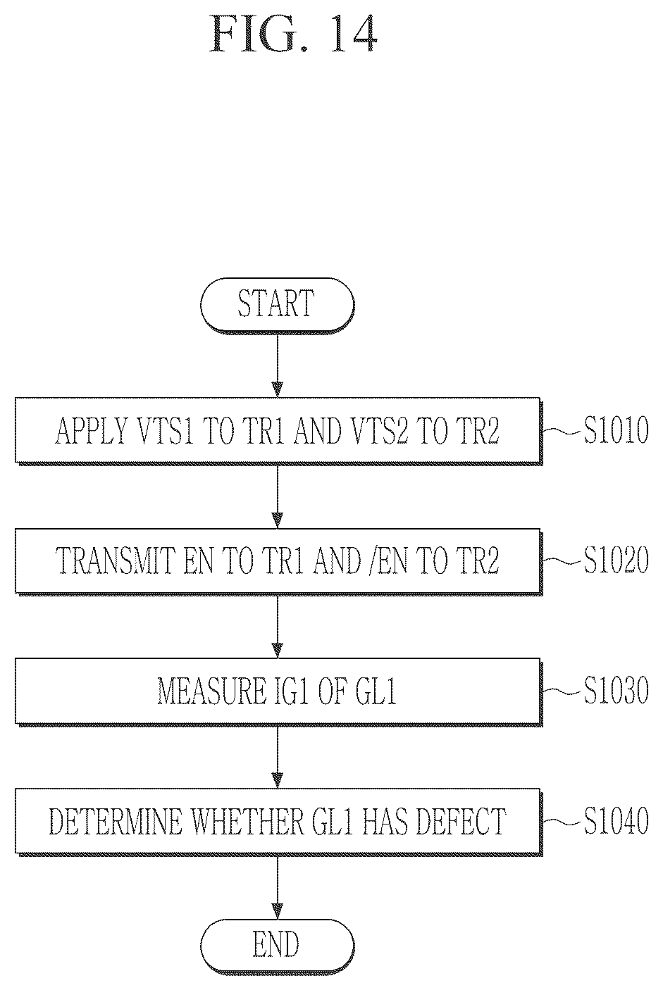 Patent US12562087 Figure 14 – Display driver circuit and defect testing method