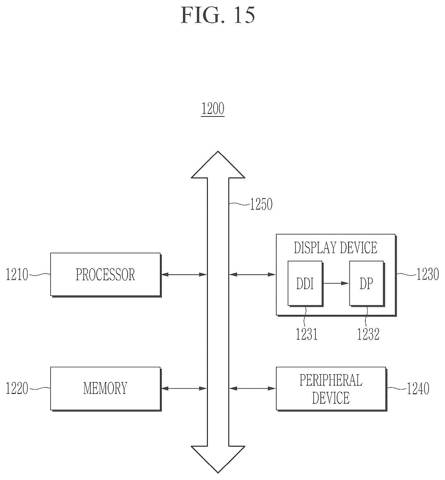 Patent US12562087 Figure 15 – Display driver circuit and defect testing method