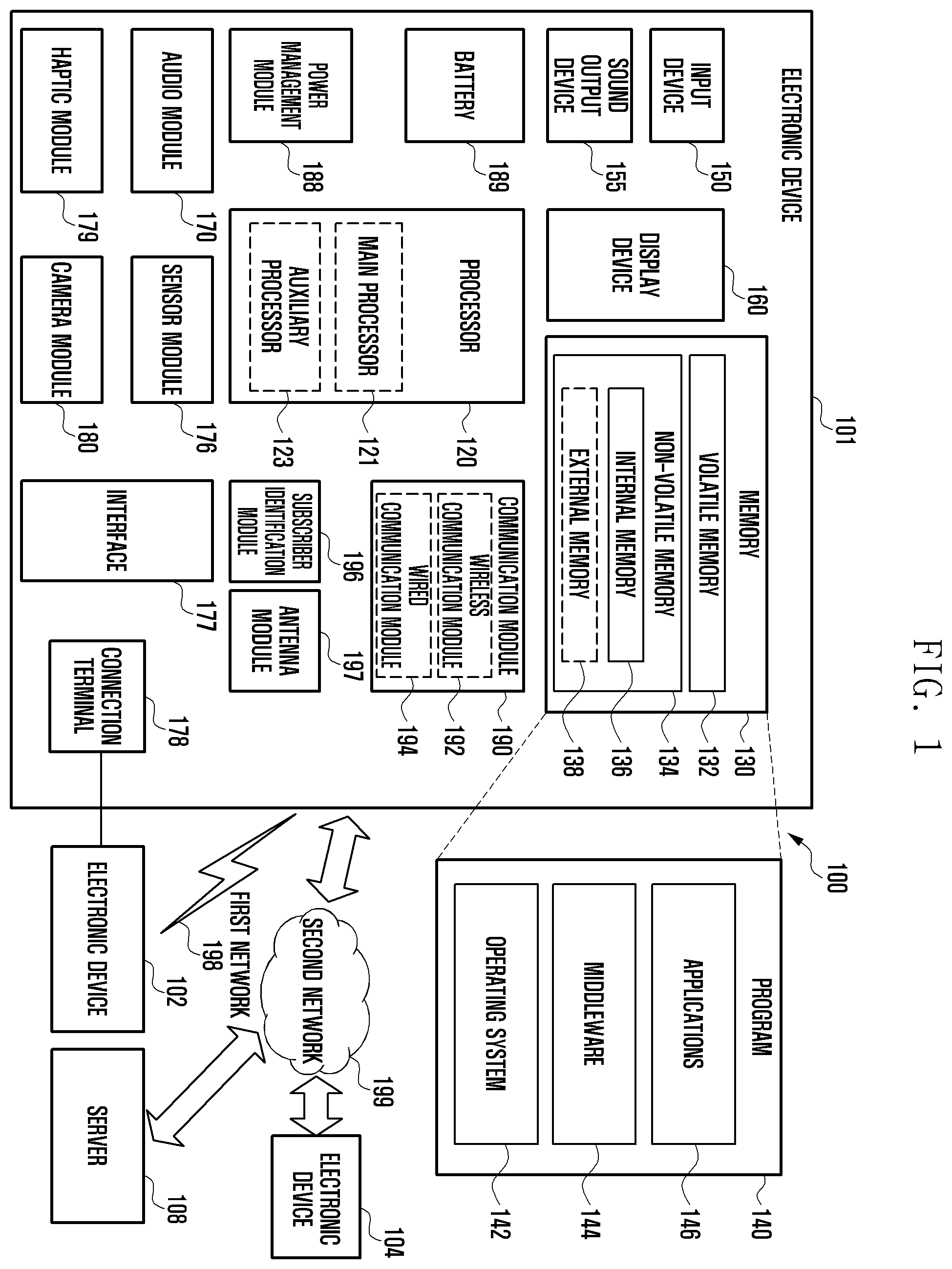 Patent US12562088 Figure 1 – Electronic device having flexible display and method for operating display thereof