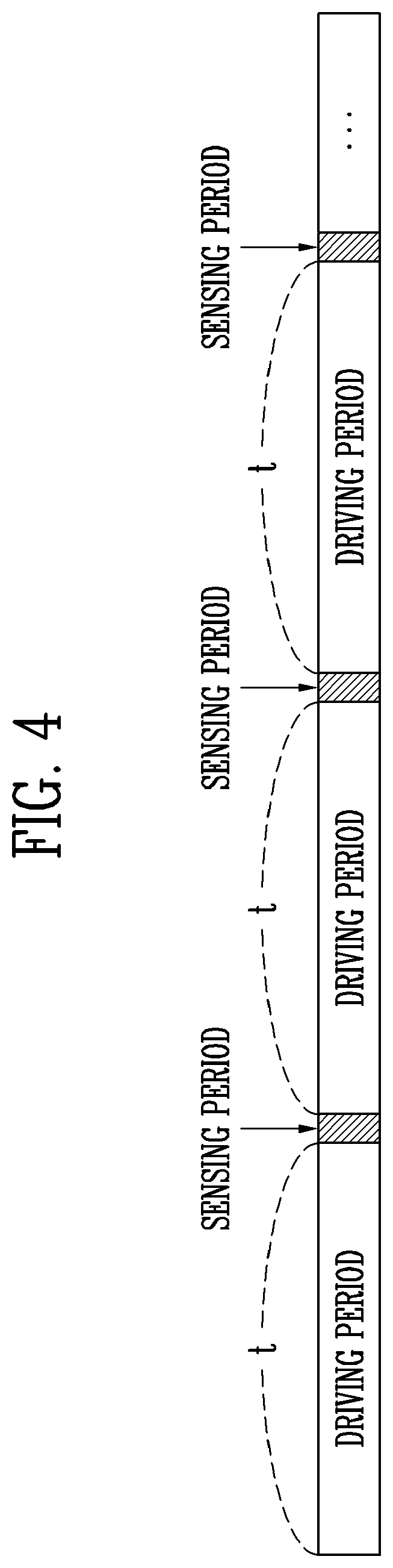 Patent US12562091 Figure 4 – Display device including a dummy pixel circuit in a non-display area and driving method for the same