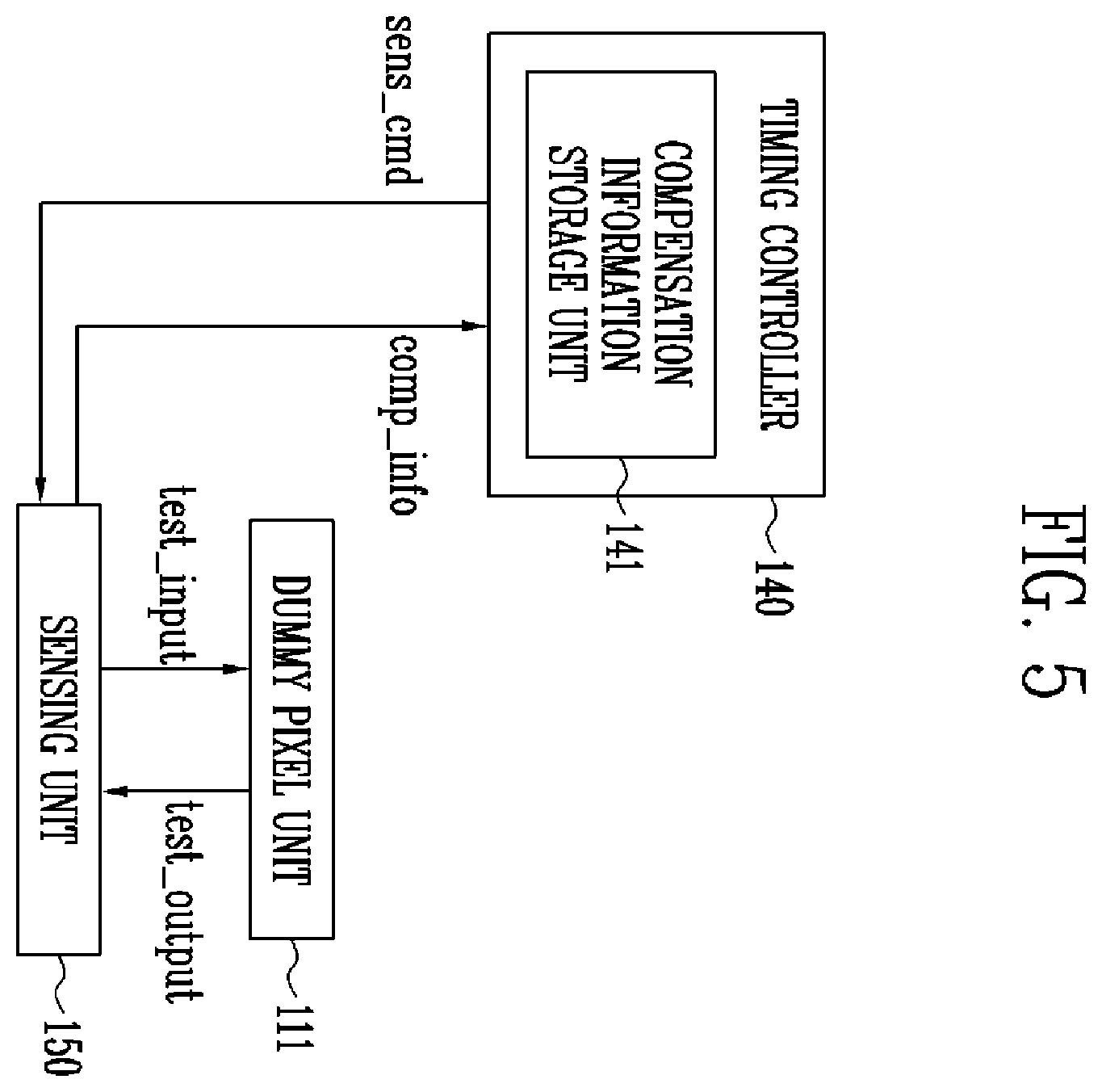 Patent US12562091 Figure 5 – Display device including a dummy pixel circuit in a non-display area and driving method for the same