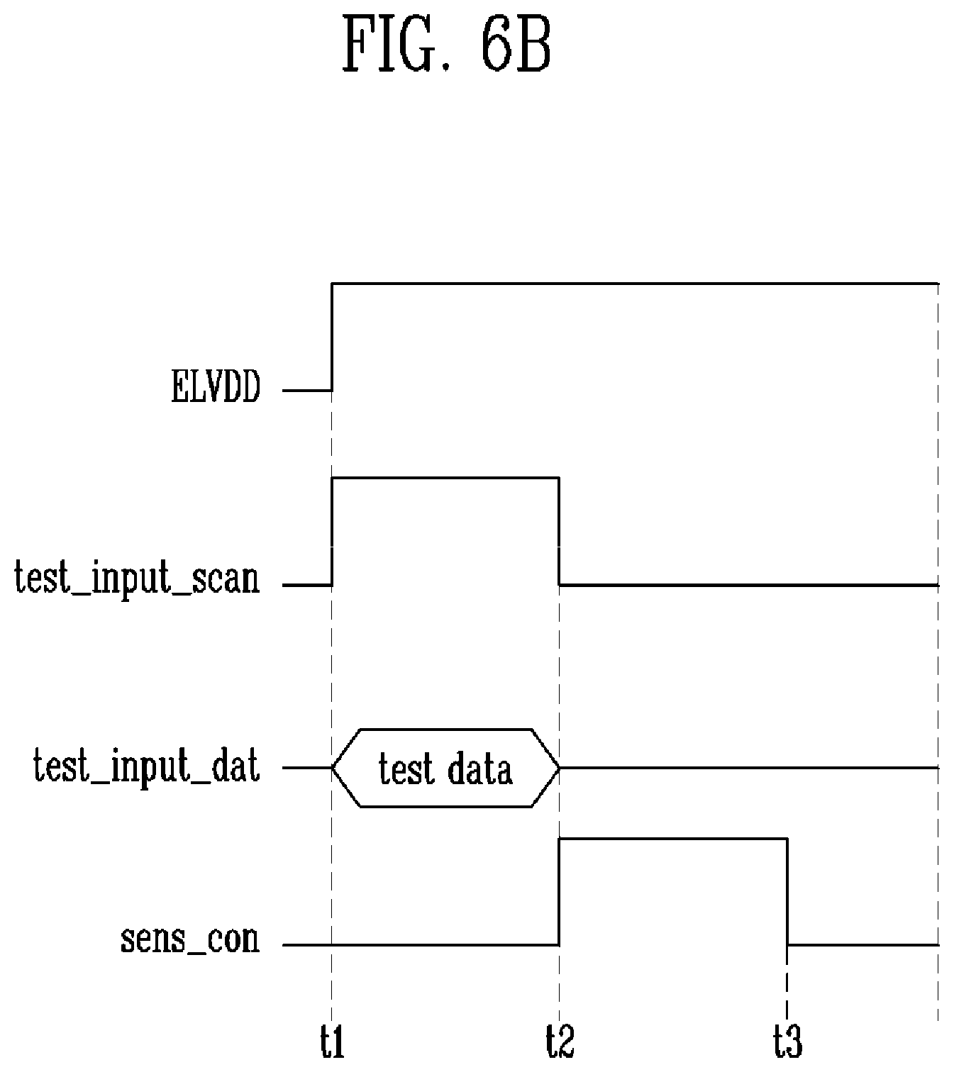 Patent US12562091 Figure 7 – Display device including a dummy pixel circuit in a non-display area and driving method for the same