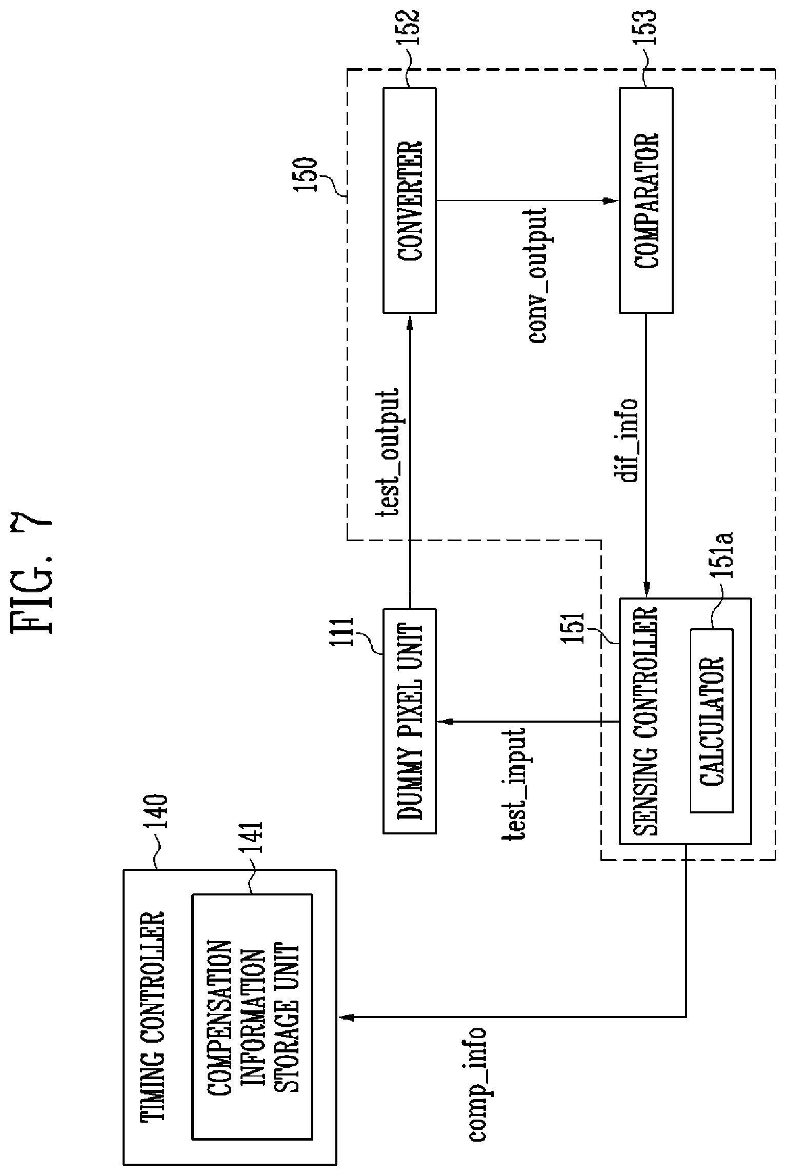 Patent US12562091 Figure 8 – Display device including a dummy pixel circuit in a non-display area and driving method for the same