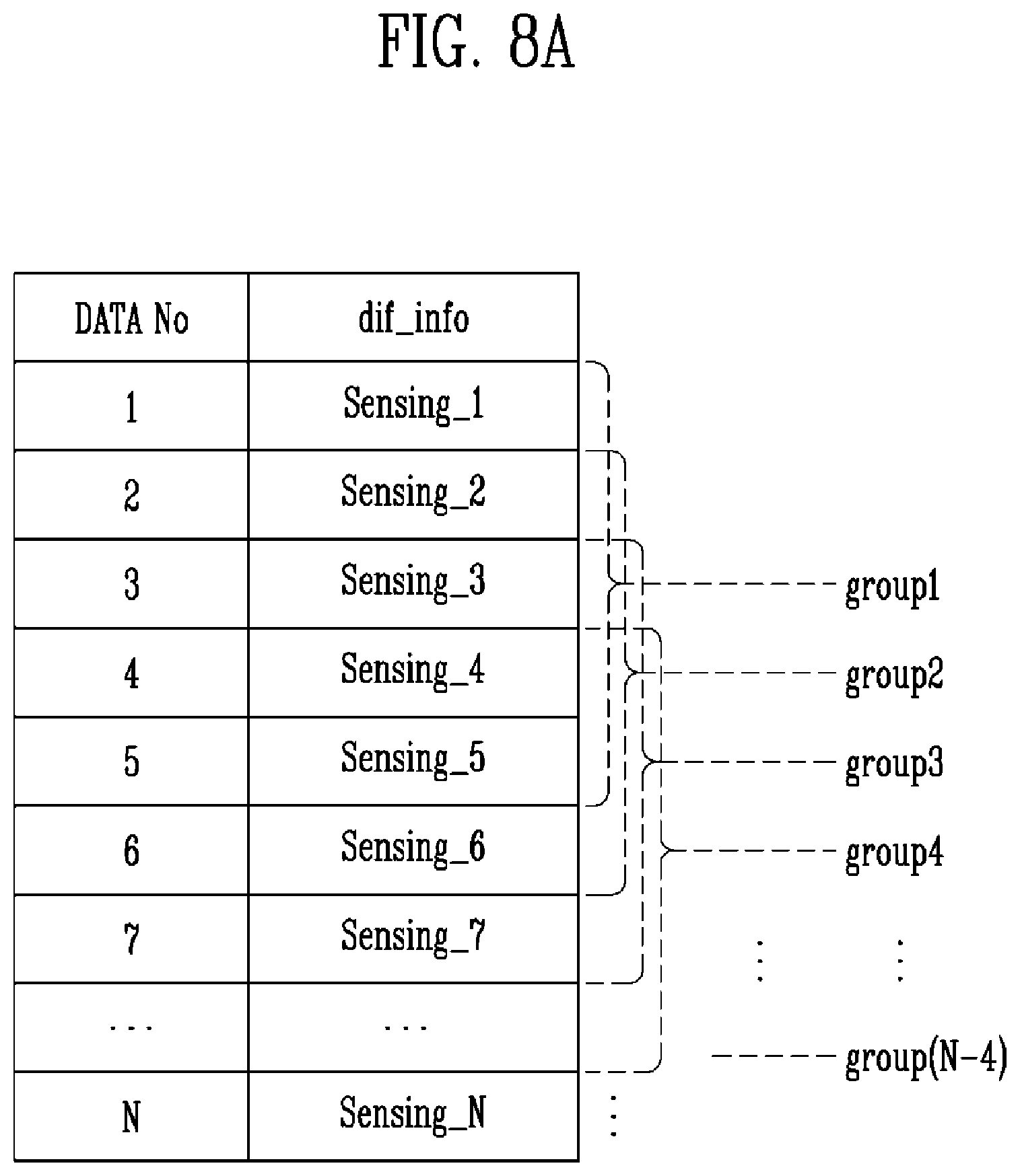 Patent US12562091 Figure 9 – Display device including a dummy pixel circuit in a non-display area and driving method for the same