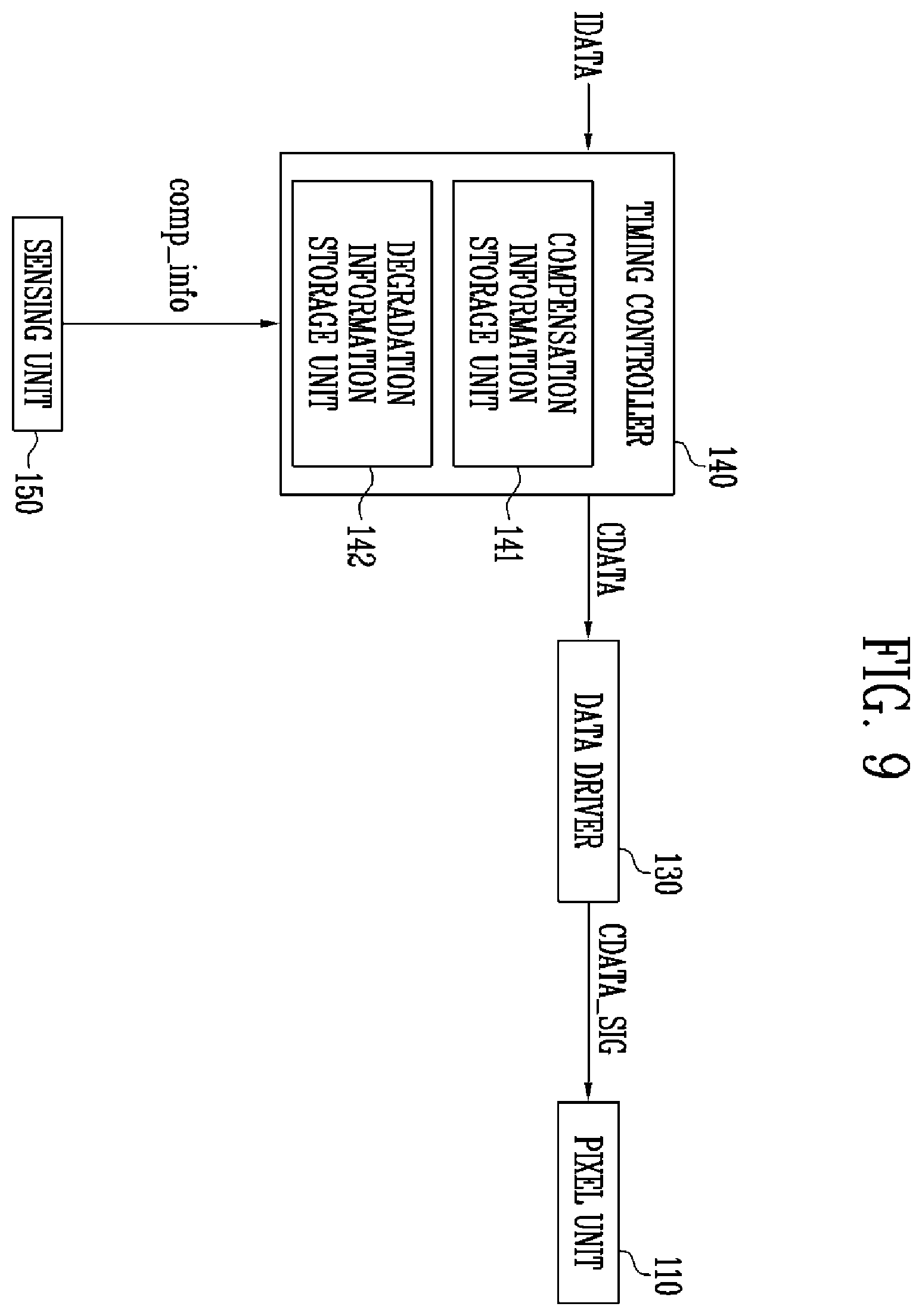 Patent US12562091 Figure 11 – Display device including a dummy pixel circuit in a non-display area and driving method for the same