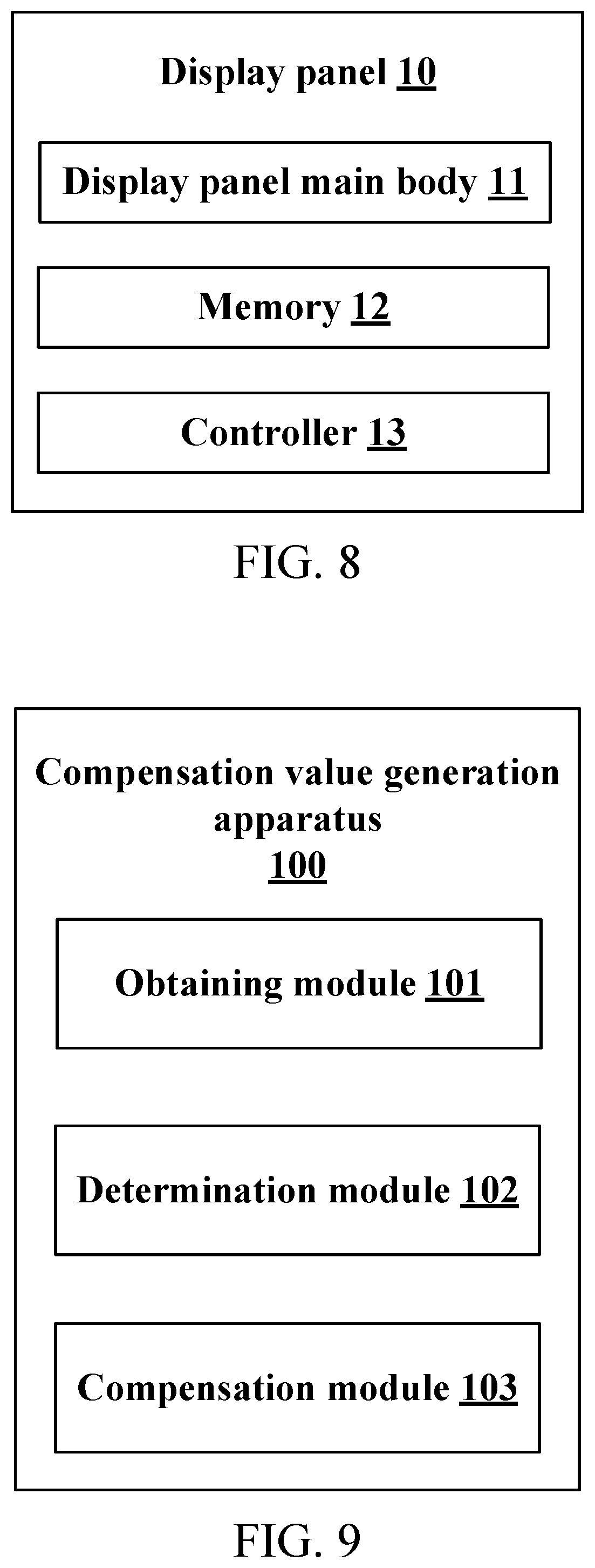 Patent US12562092 Figure 8 – Compensation value generation method, apparatus thereof, and display panel thereof