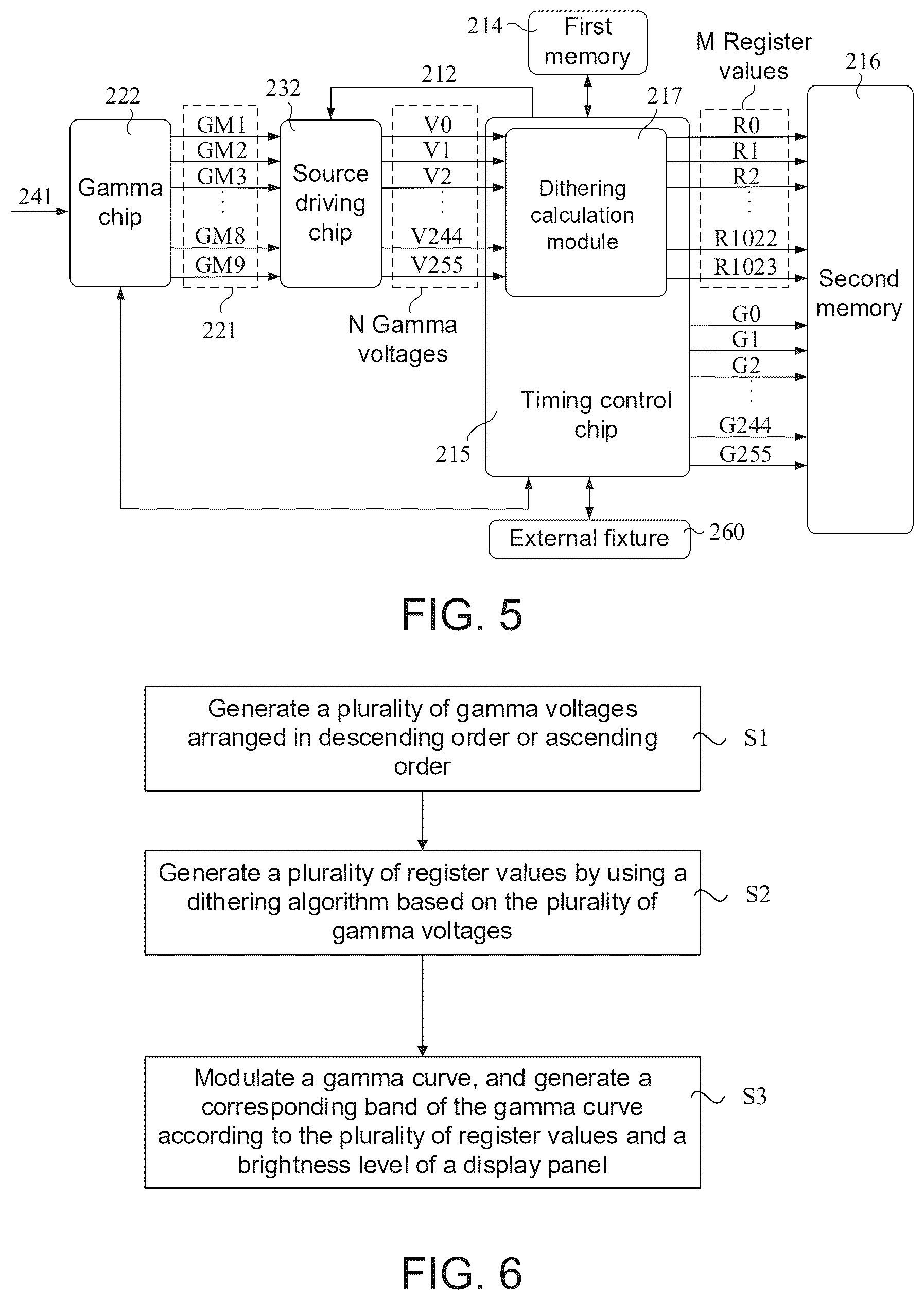 Patent US12562093 Figure 3 – Control system, and vehicle-mounted display device and light adjustment method thereof