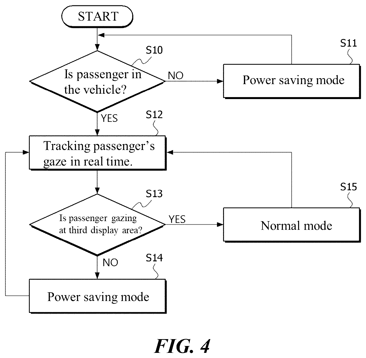 Patent US12562095 Figure 3 – Display device