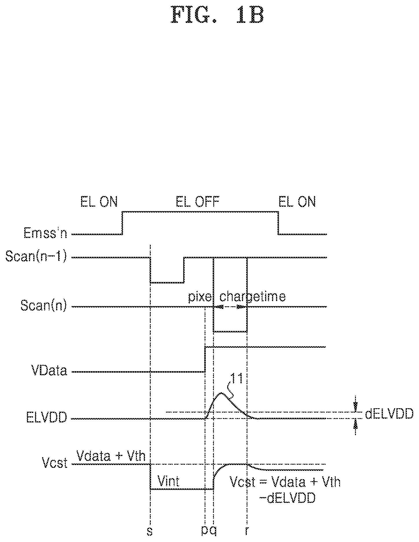 Patent US12562096 Figure 2 – Display driving circuit, display device comprising thereof and operating method of display driving circuit