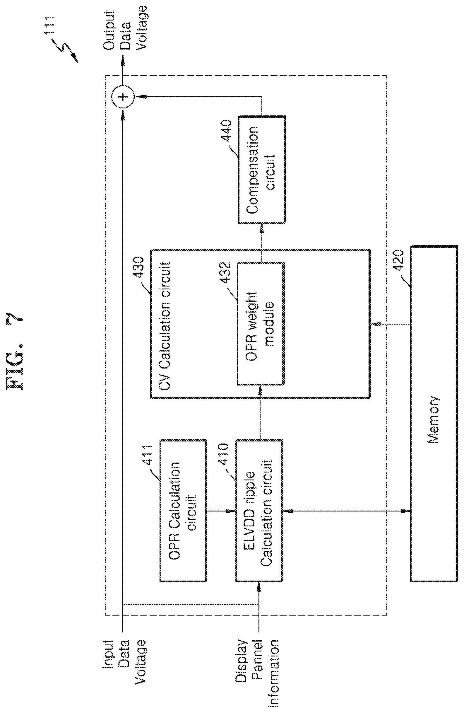 Patent US12562096 Figure 11 – Display driving circuit, display device comprising thereof and operating method of display driving circuit