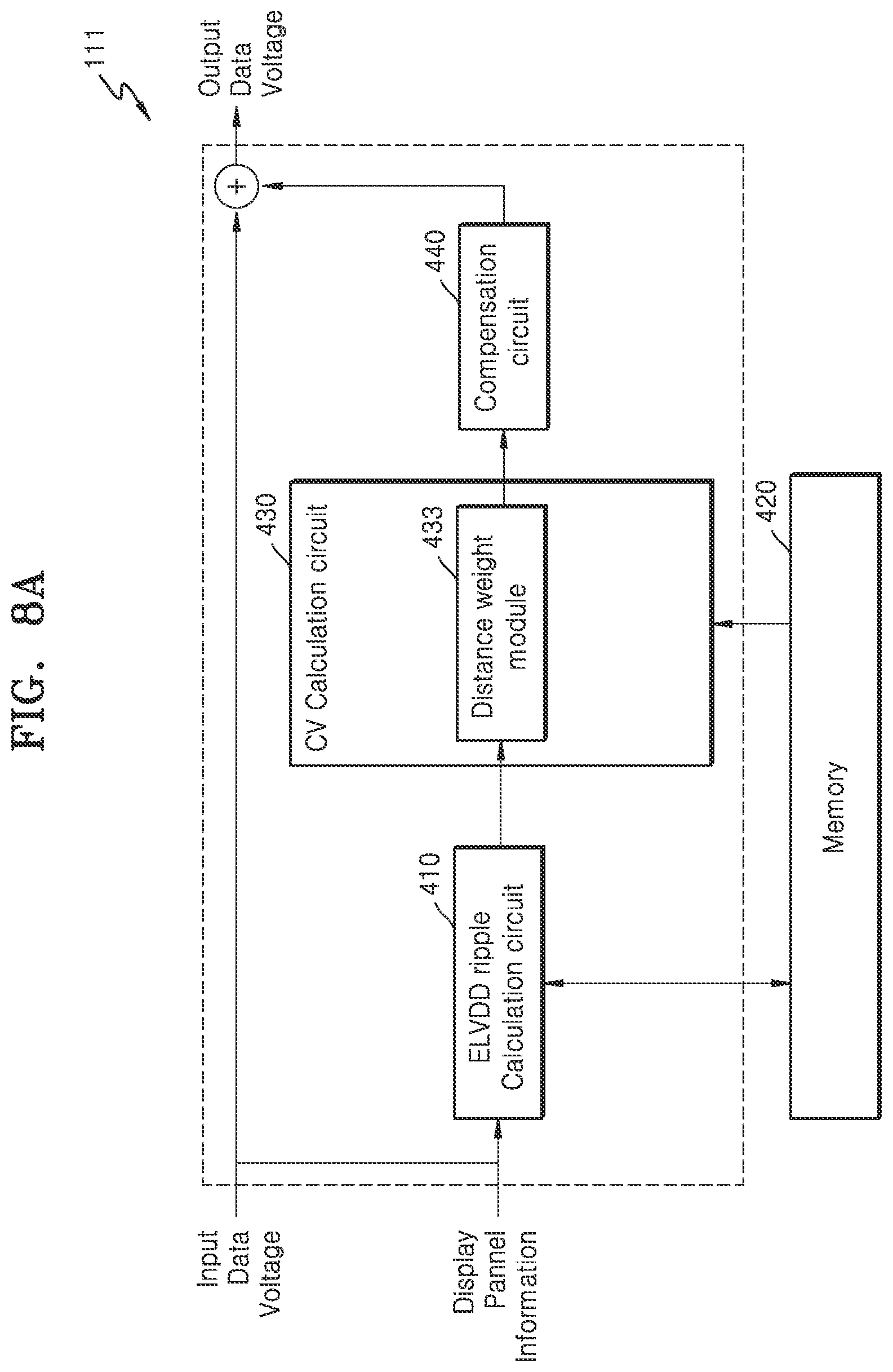 Patent US12562096 Figure 12 – Display driving circuit, display device comprising thereof and operating method of display driving circuit