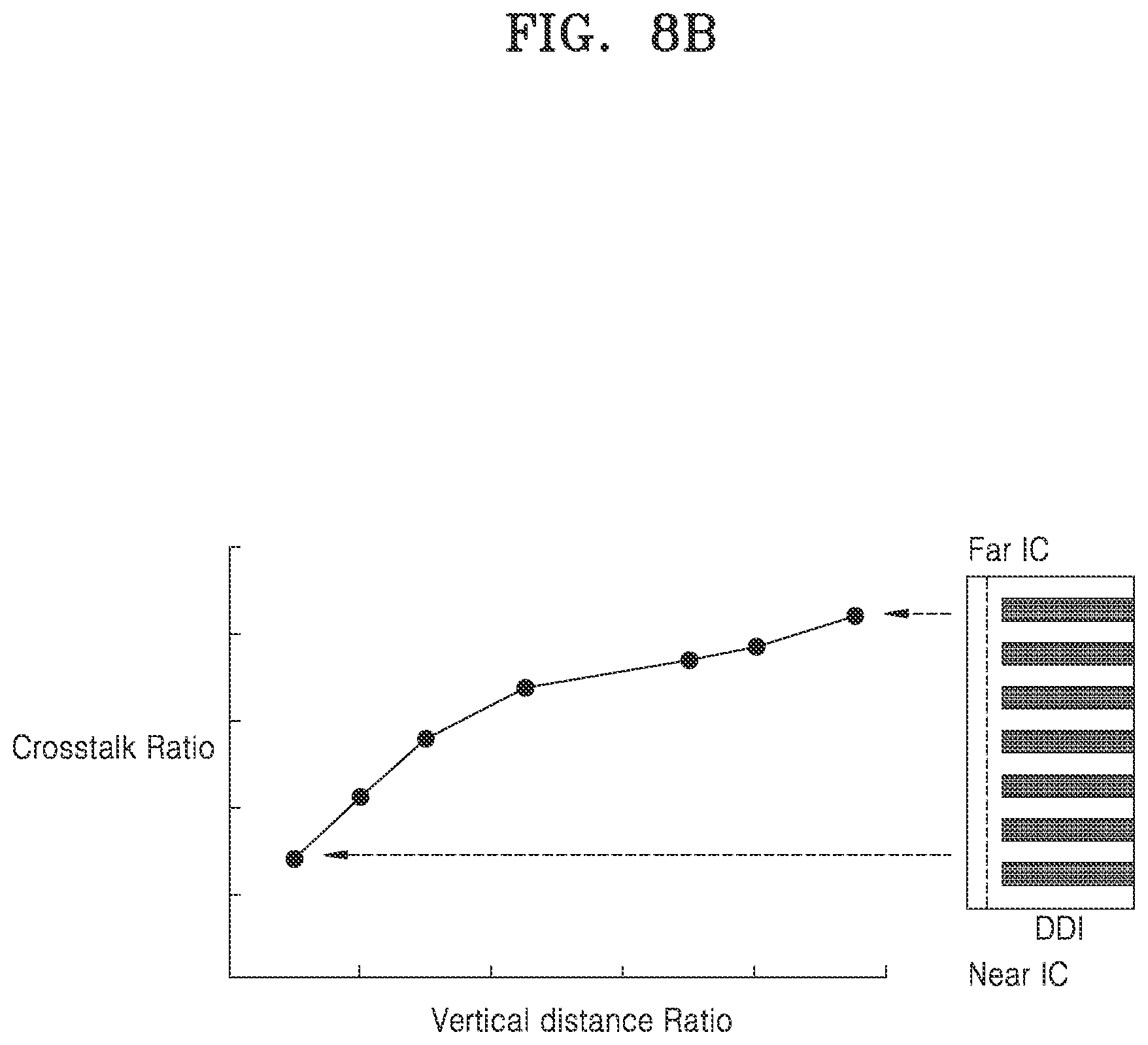 Patent US12562096 Figure 13 – Display driving circuit, display device comprising thereof and operating method of display driving circuit
