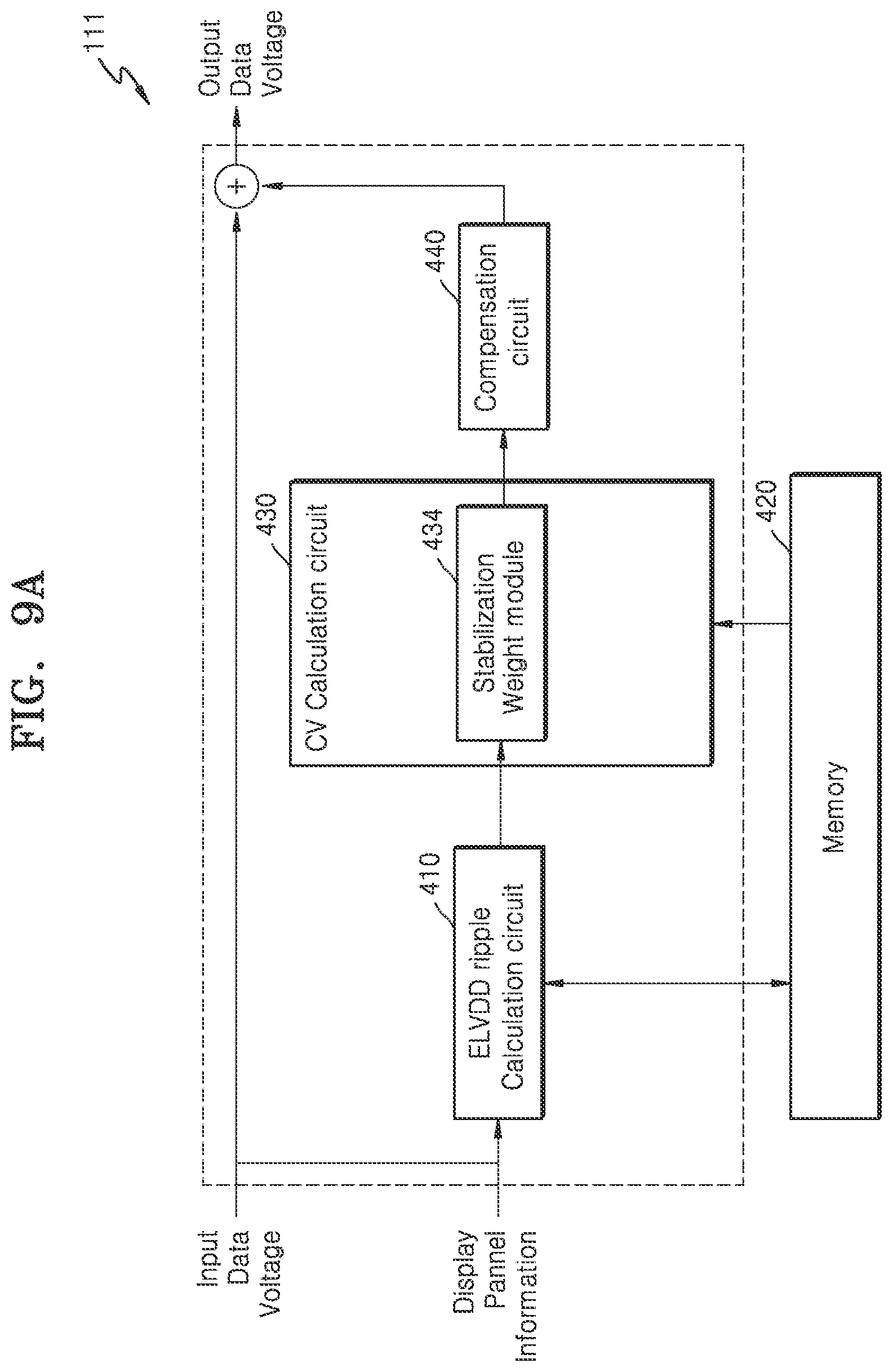Patent US12562096 Figure 14 – Display driving circuit, display device comprising thereof and operating method of display driving circuit