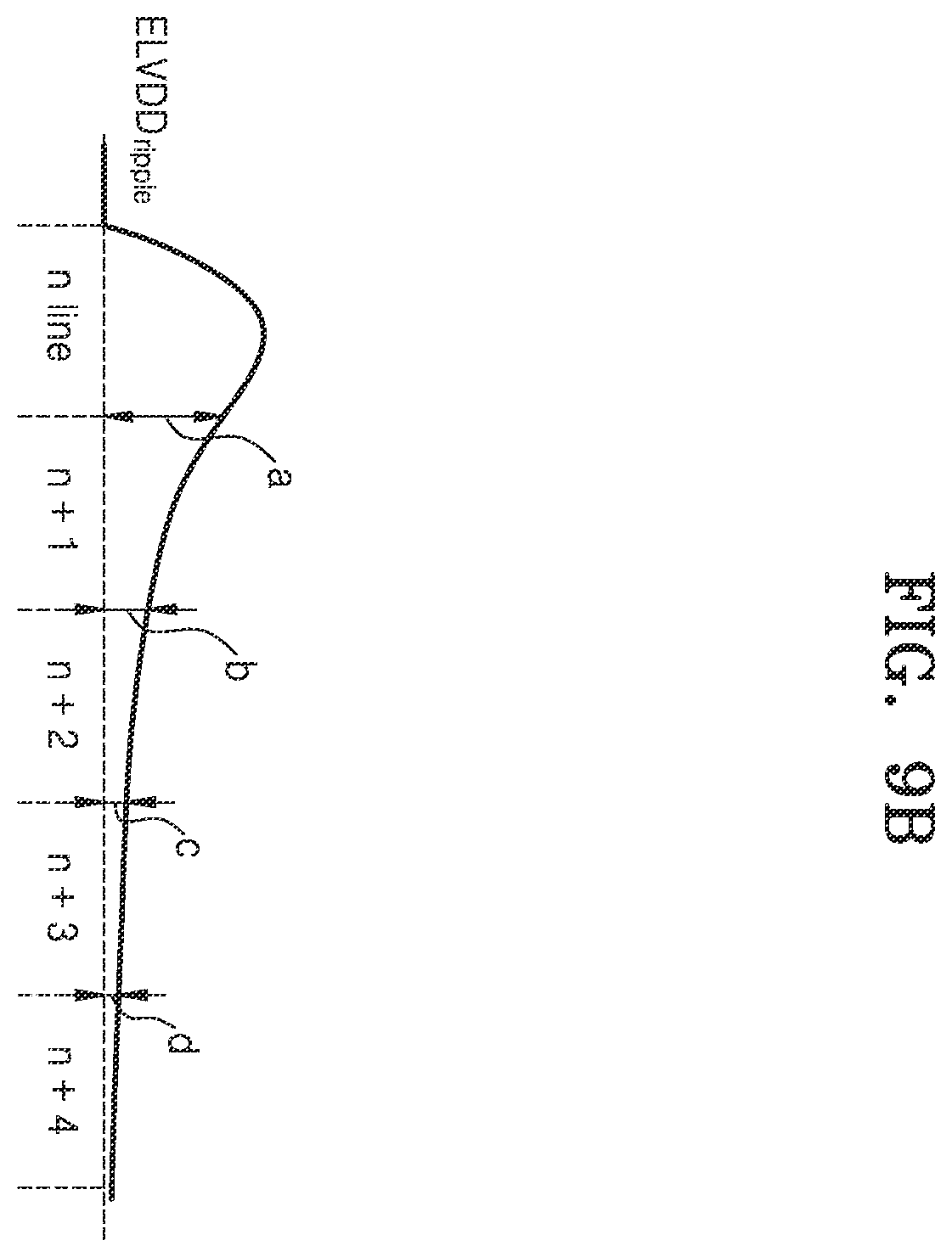Patent US12562096 Figure 15 – Display driving circuit, display device comprising thereof and operating method of display driving circuit