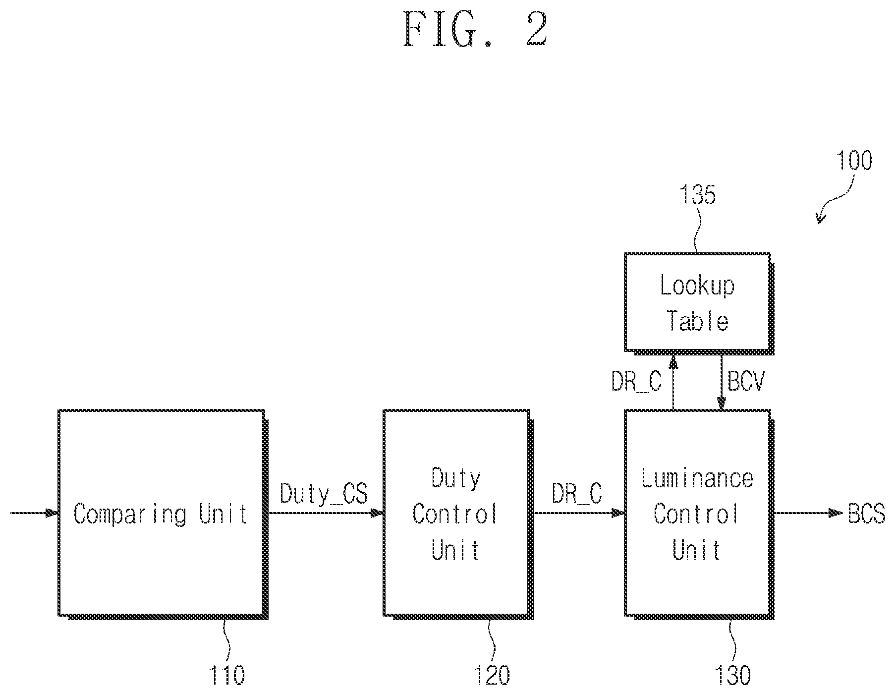 Patent US12562097 Figure 2 – Display device and method of driving the same
