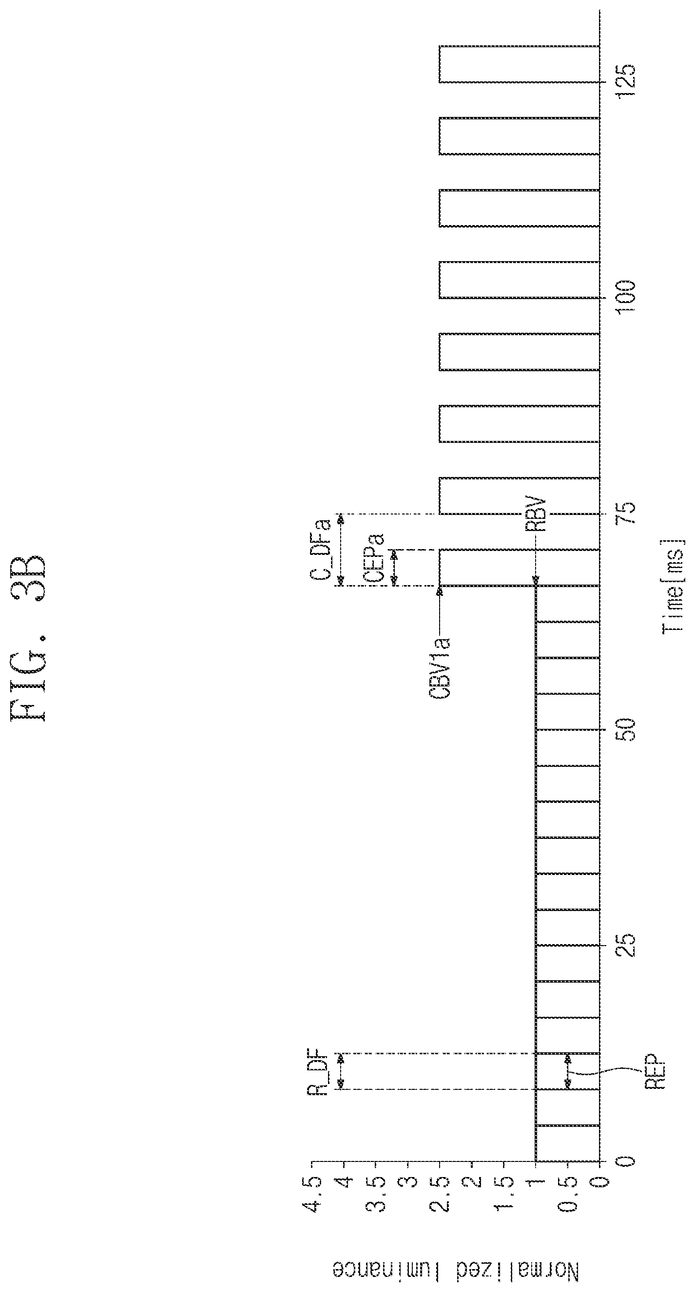 Patent US12562097 Figure 4 – Display device and method of driving the same