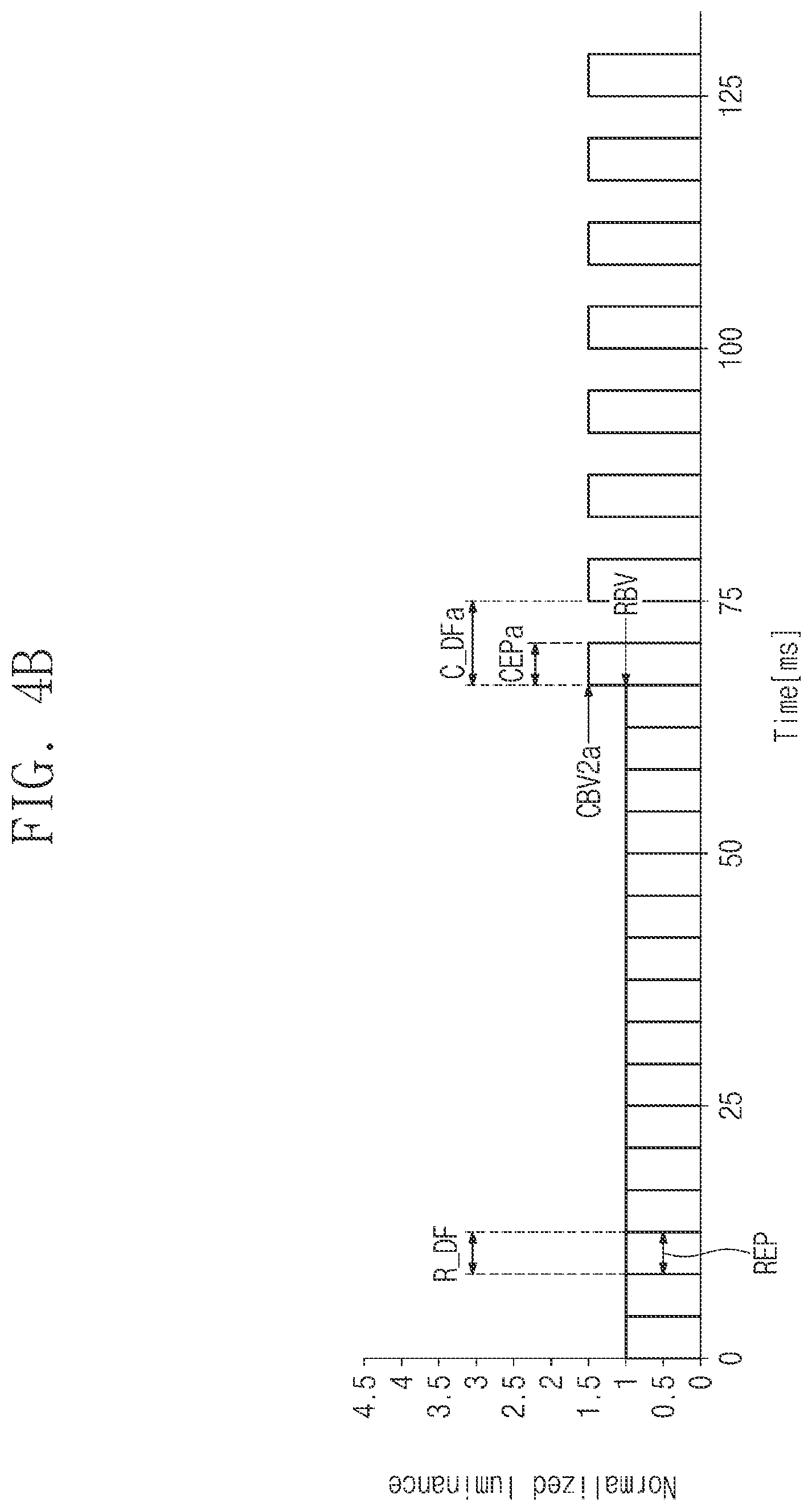 Patent US12562097 Figure 6 – Display device and method of driving the same