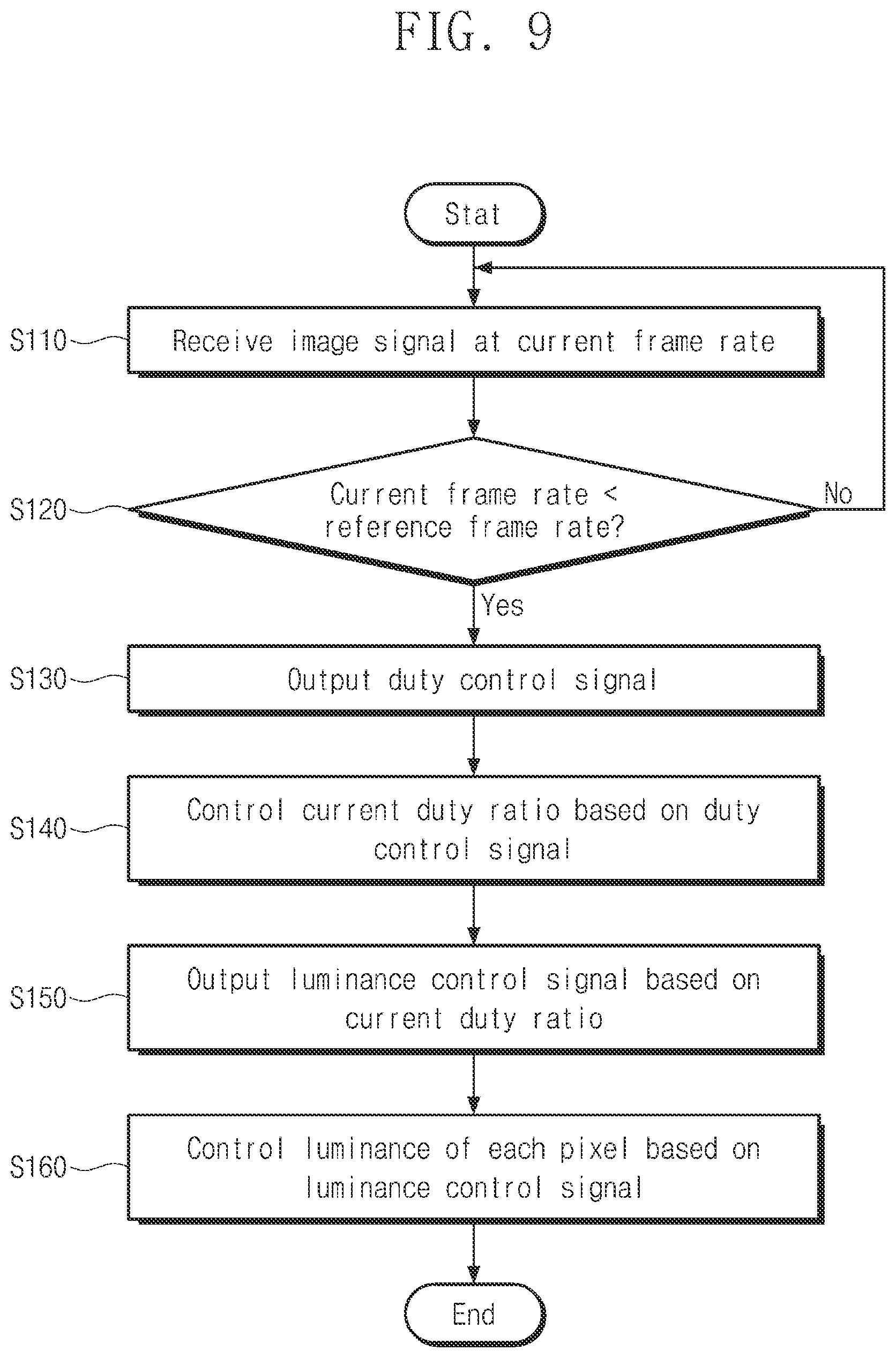 Patent US12562097 Figure 12 – Display device and method of driving the same