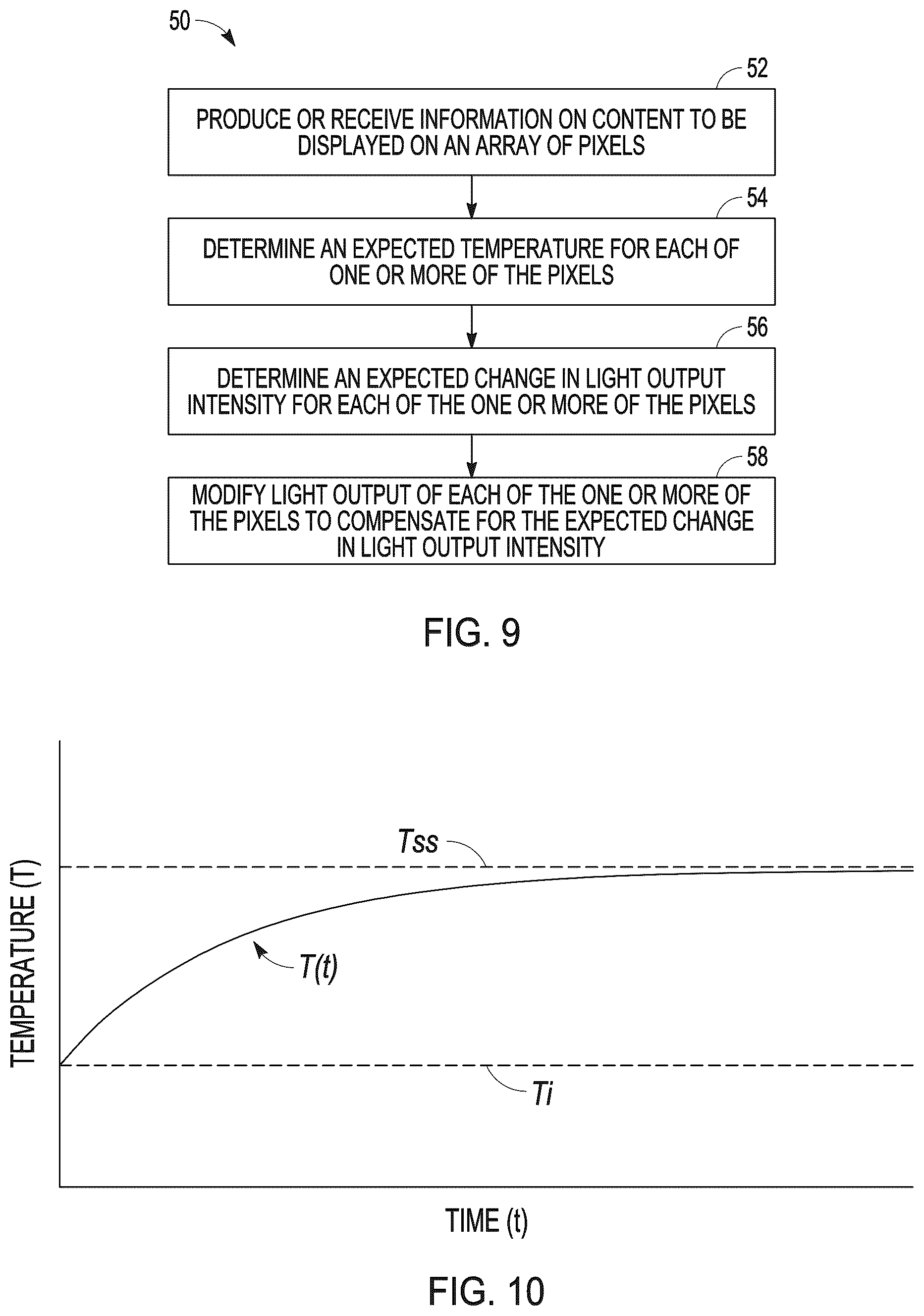 Patent US12562104 Figure 9 – Dynamic compensation for thermally induced light output variation in electronic displays