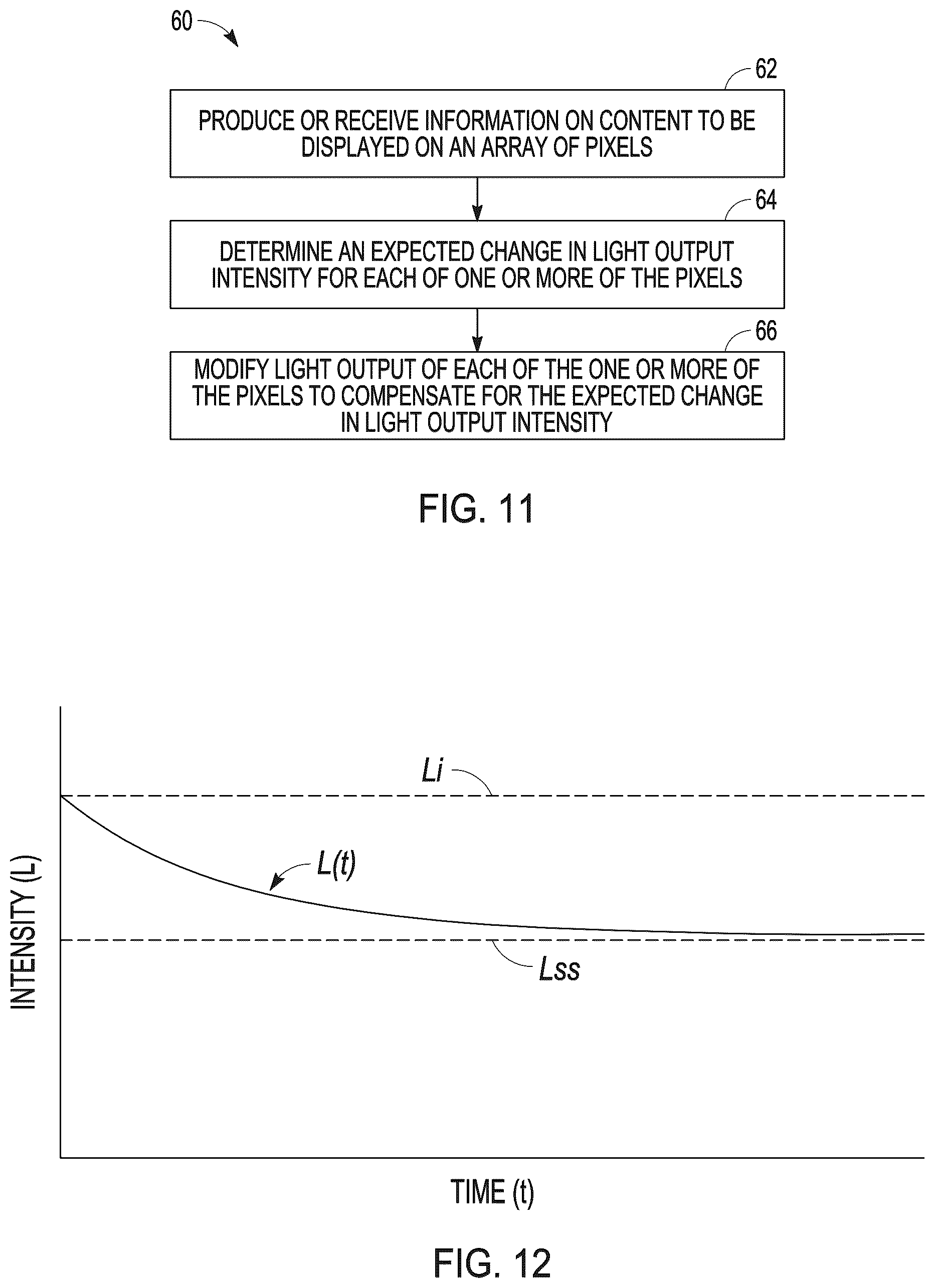 Patent US12562104 Figure 10 – Dynamic compensation for thermally induced light output variation in electronic displays