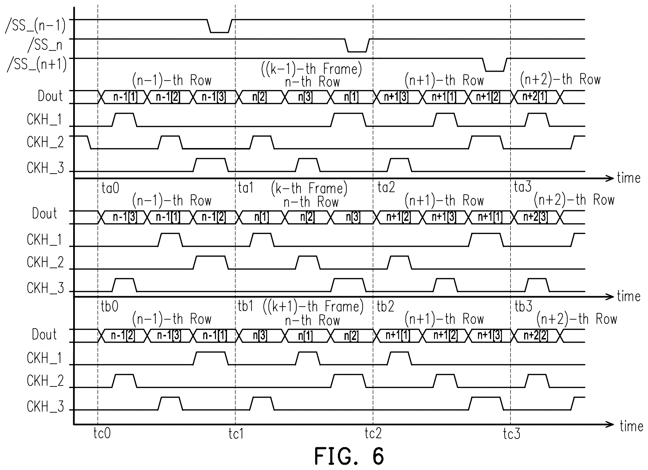 Patent US12562105 Figure 6 – Display device