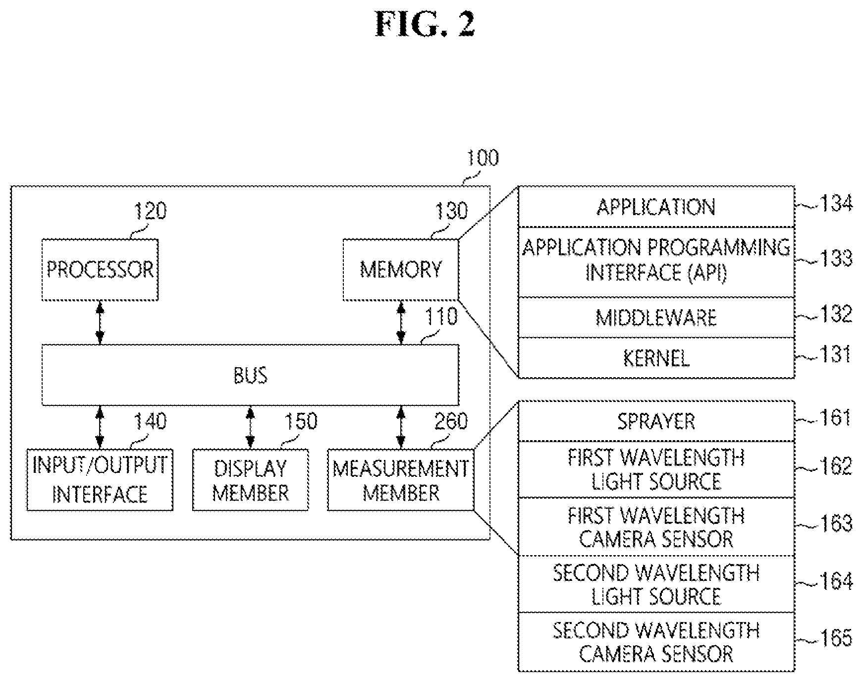 Patent US12562109 Figure 2 – Display device, and control method of display device