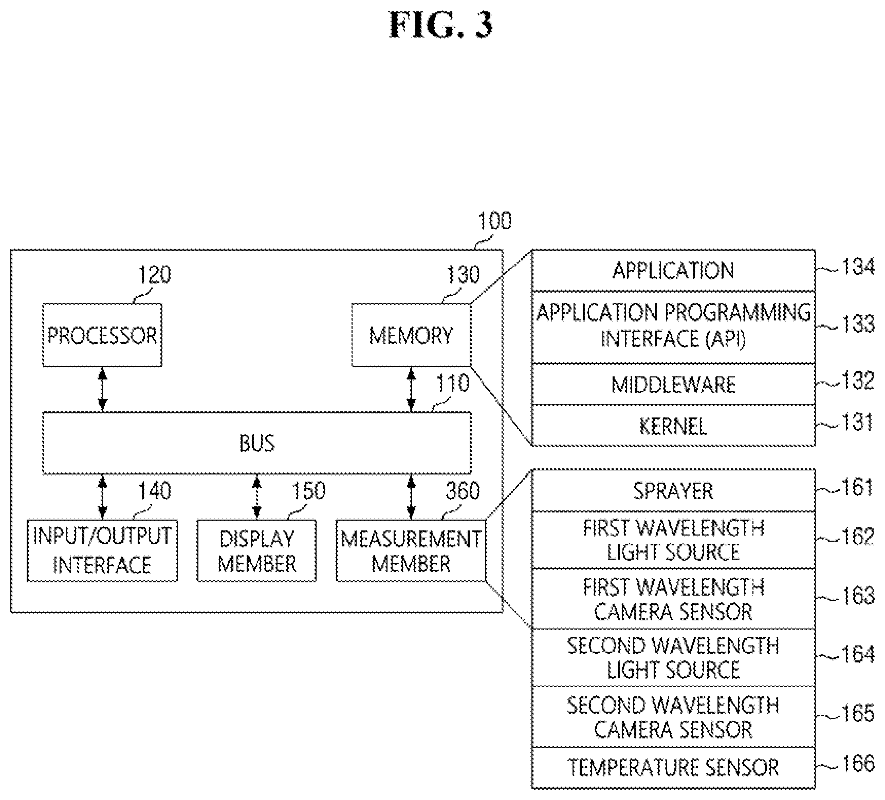 Patent US12562109 Figure 3 – Display device, and control method of display device