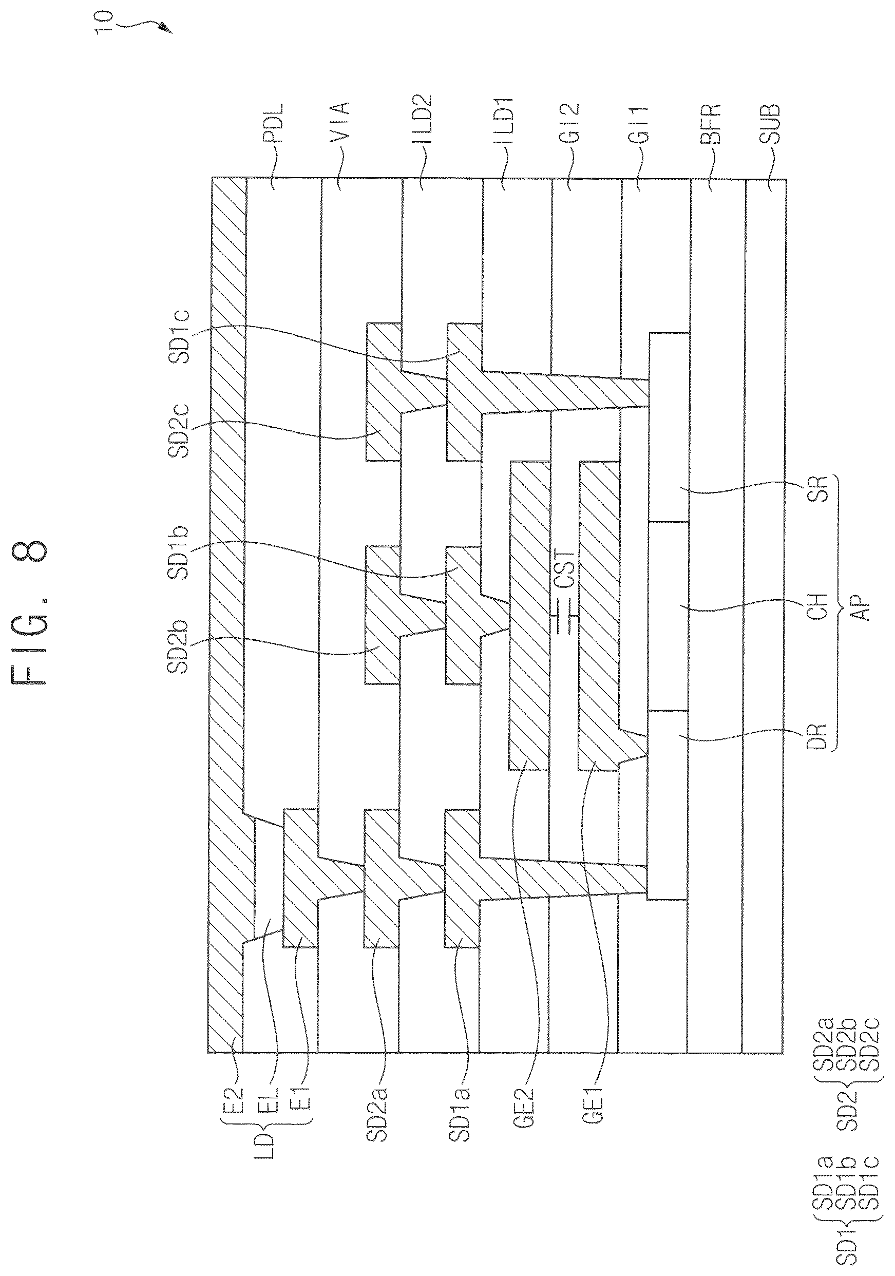 Patent US12562118 Figure 5 – Pixel with gate of driving transistor directly connected to drain and display device including the same
