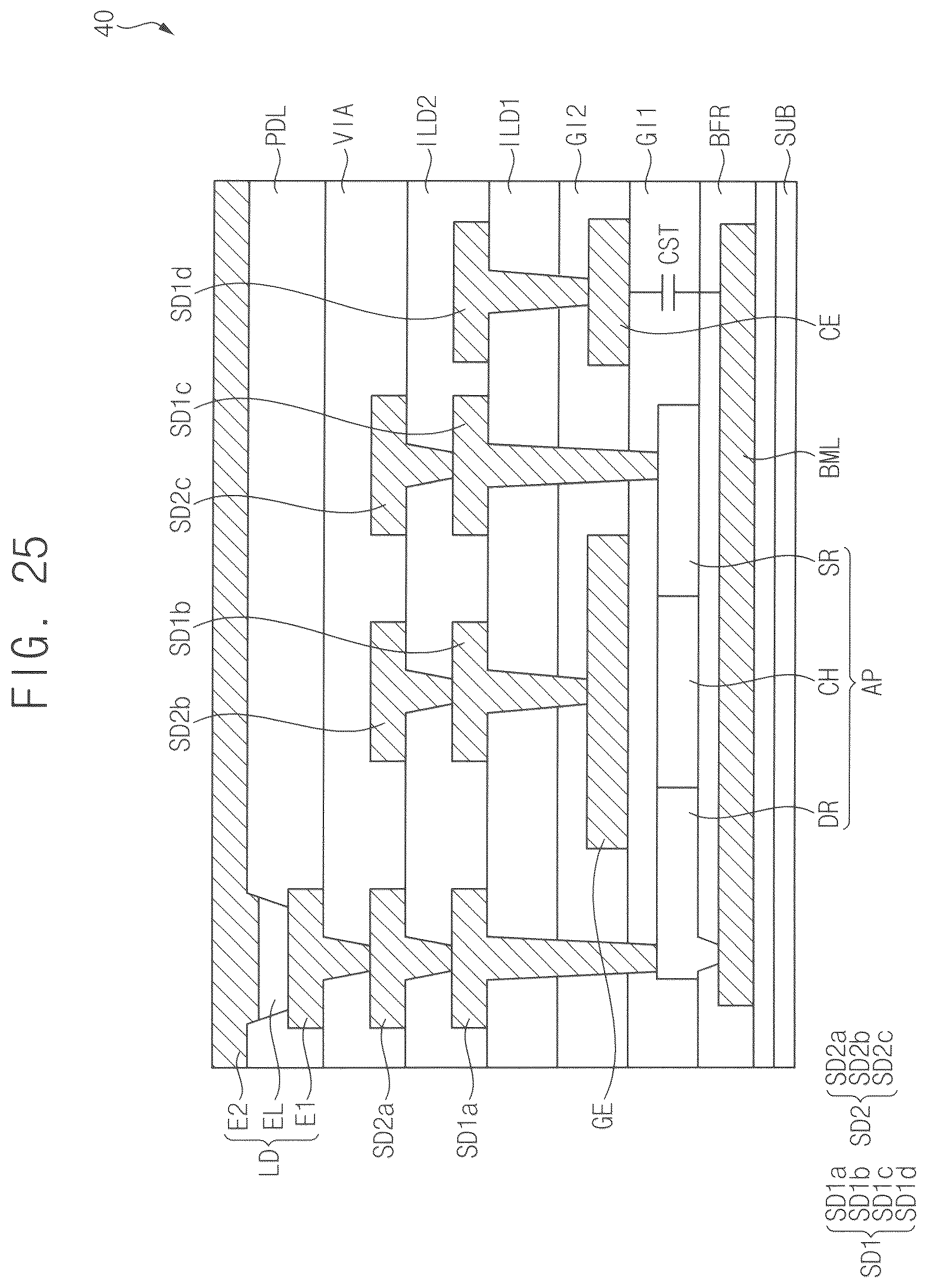 Patent US12562118 Figure 16 – Pixel with gate of driving transistor directly connected to drain and display device including the same