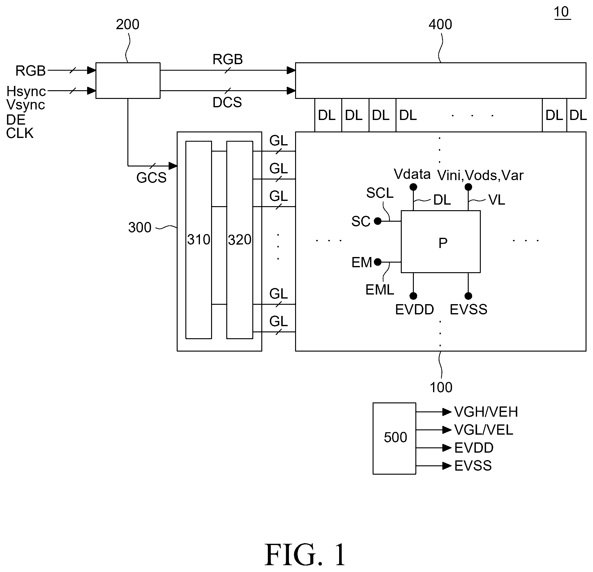 Patent US12562122 Figure 1 – Pixel circuit and display device including the same