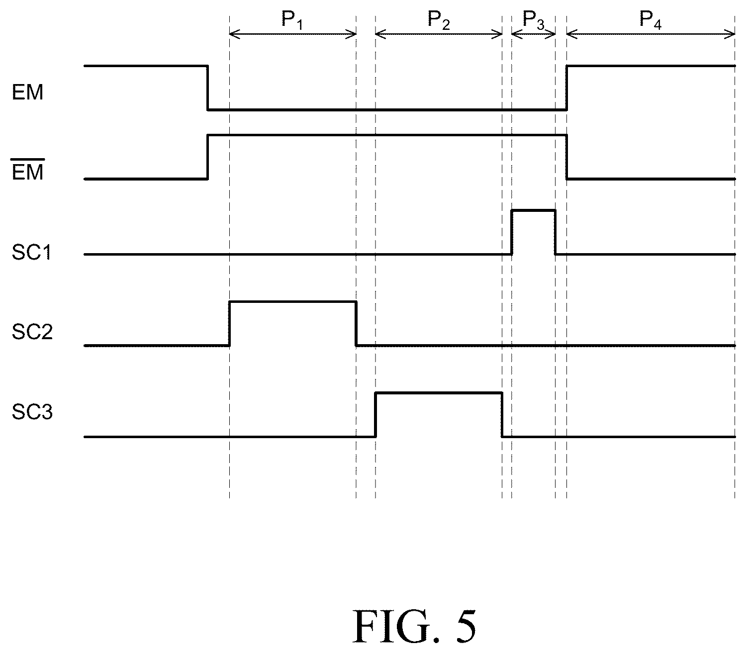 Patent US12562122 Figure 5 – Pixel circuit and display device including the same