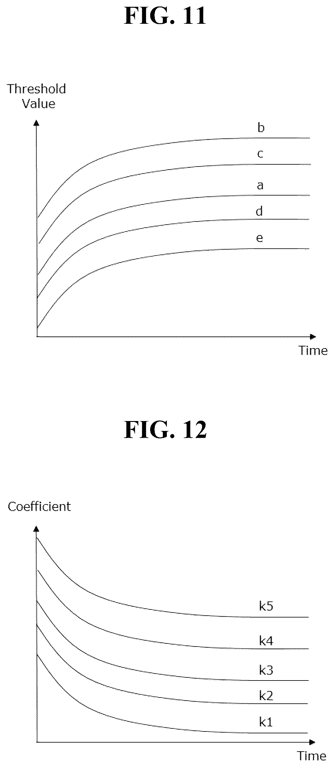 Patent US12562124 Figure 7 – Display device