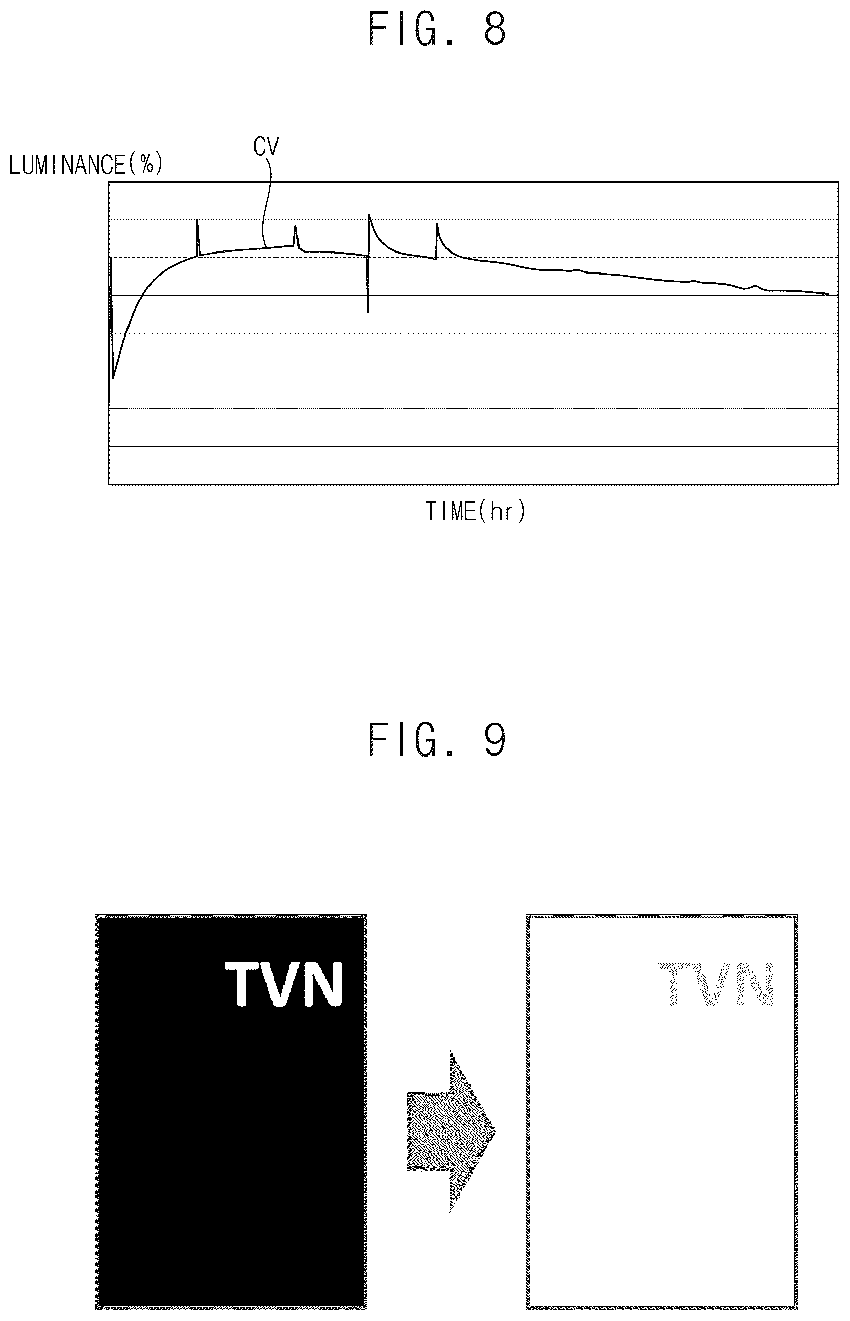 Patent US12562125 Figure 8 – Display panel and method of driving the same