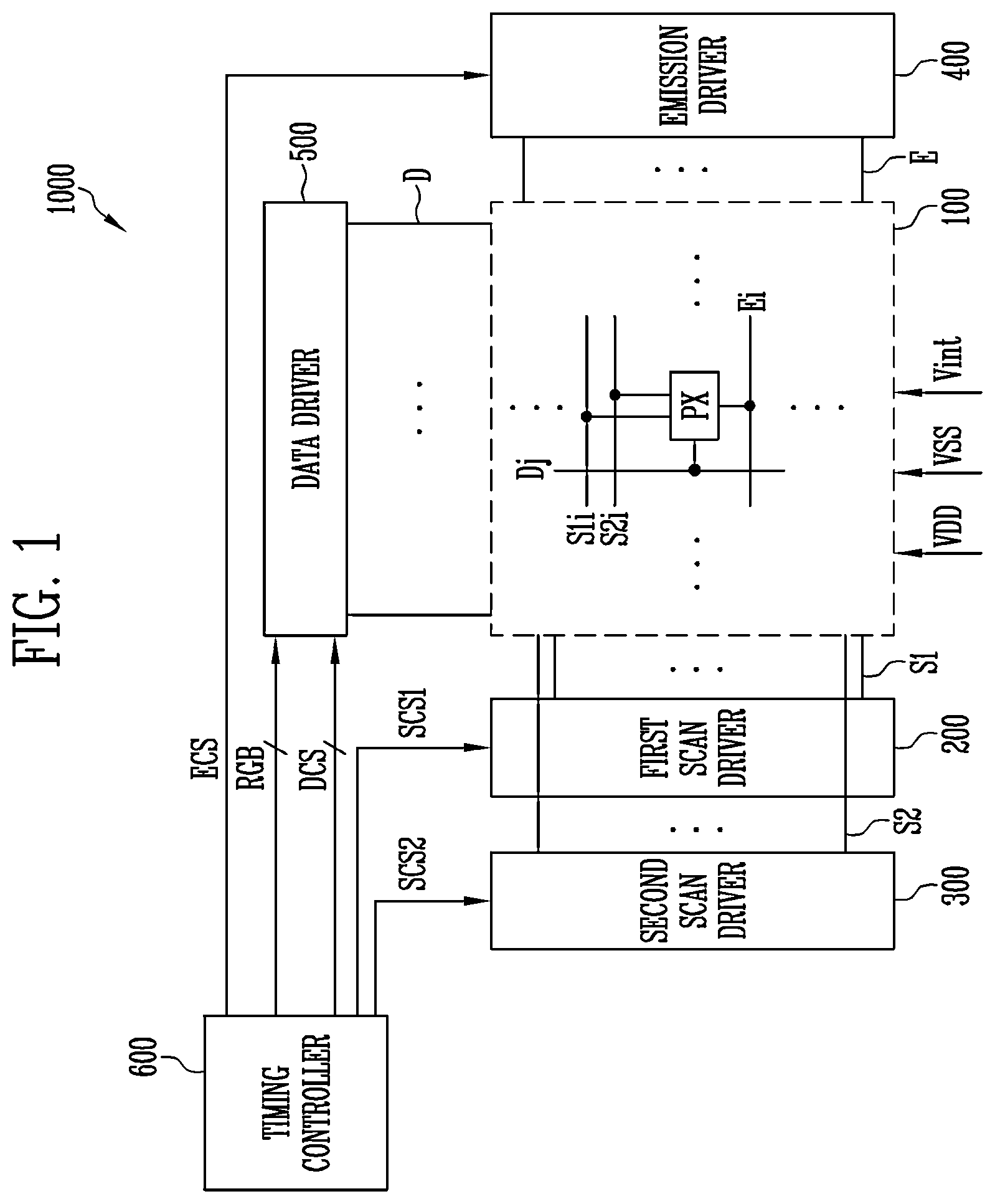 Patent US12562128 Figure 1 – Scan driver and driving method thereof