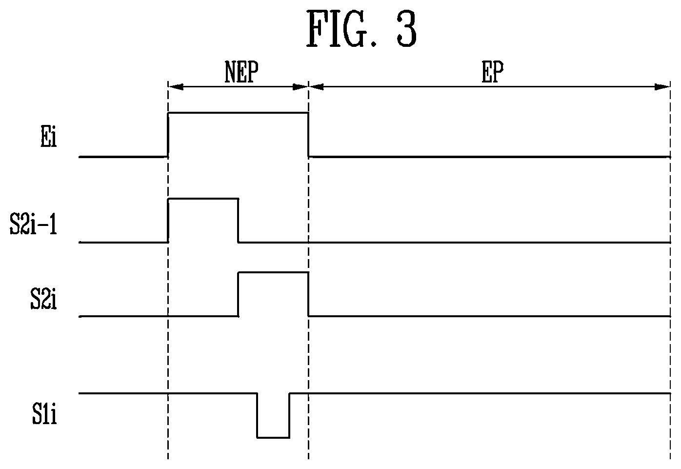 Patent US12562128 Figure 3 – Scan driver and driving method thereof