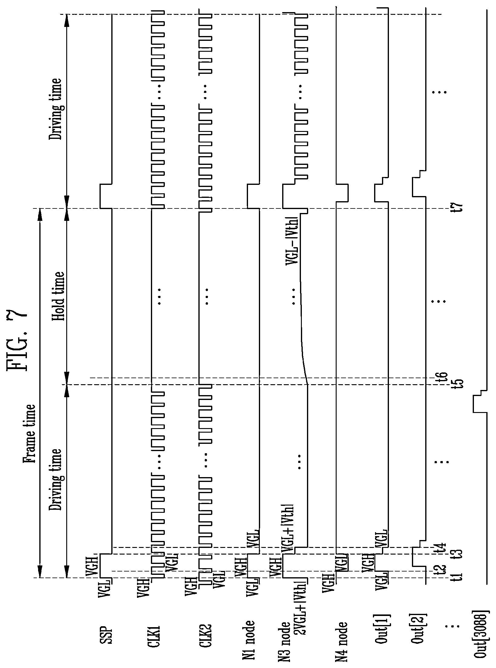 Patent US12562128 Figure 7 – Scan driver and driving method thereof
