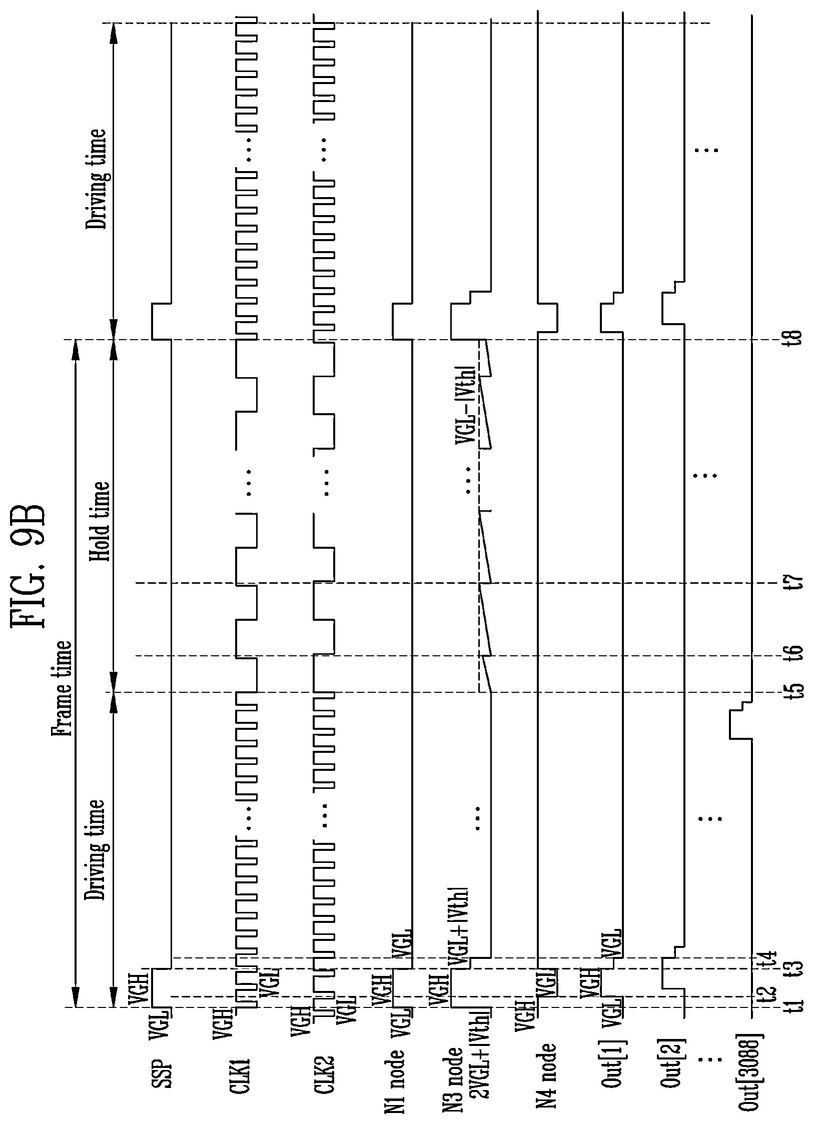 Patent US12562128 Figure 10 – Scan driver and driving method thereof
