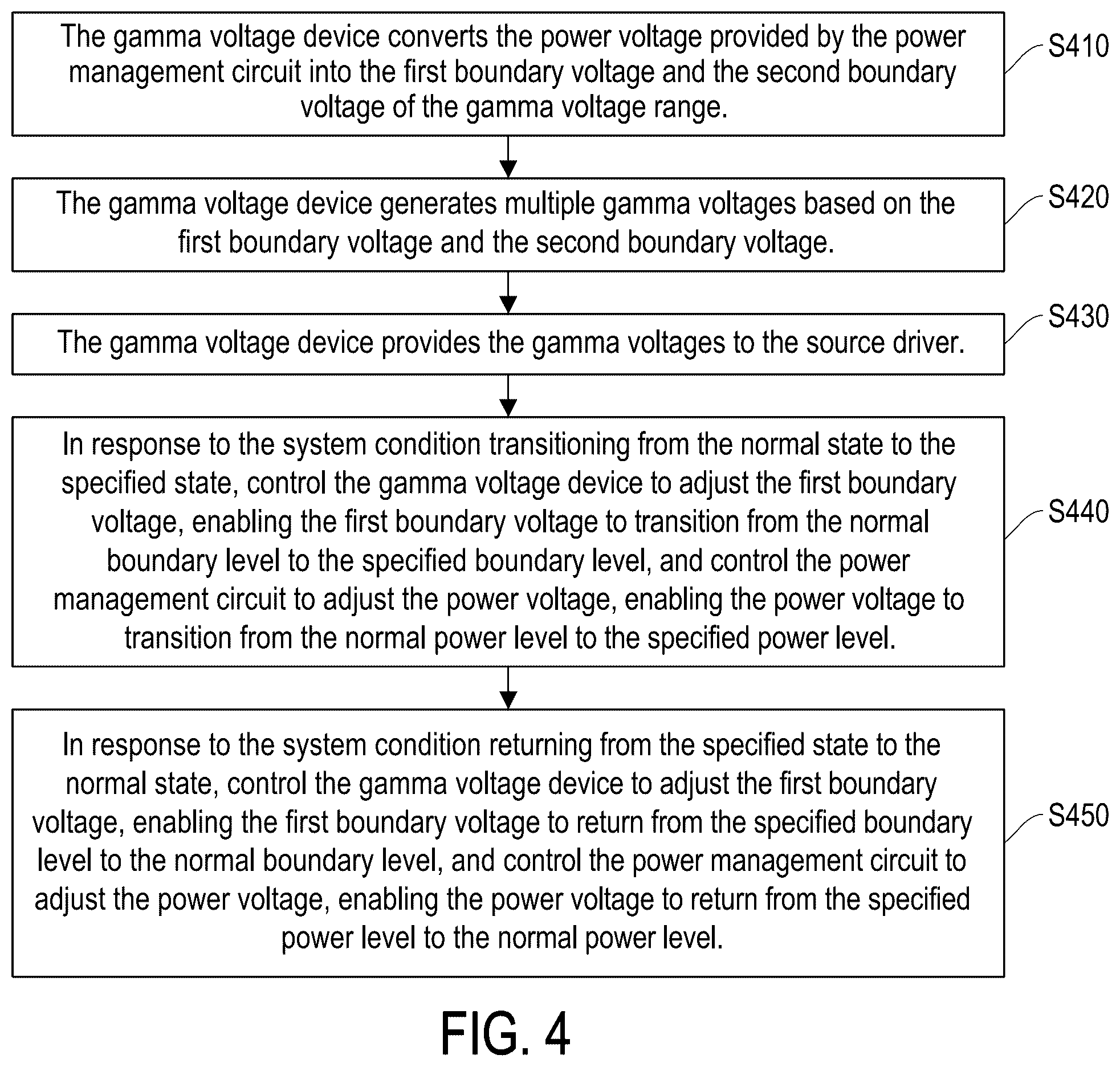 Patent US12562129 Figure 4 – Display device and display driving circuit and operating method thereof