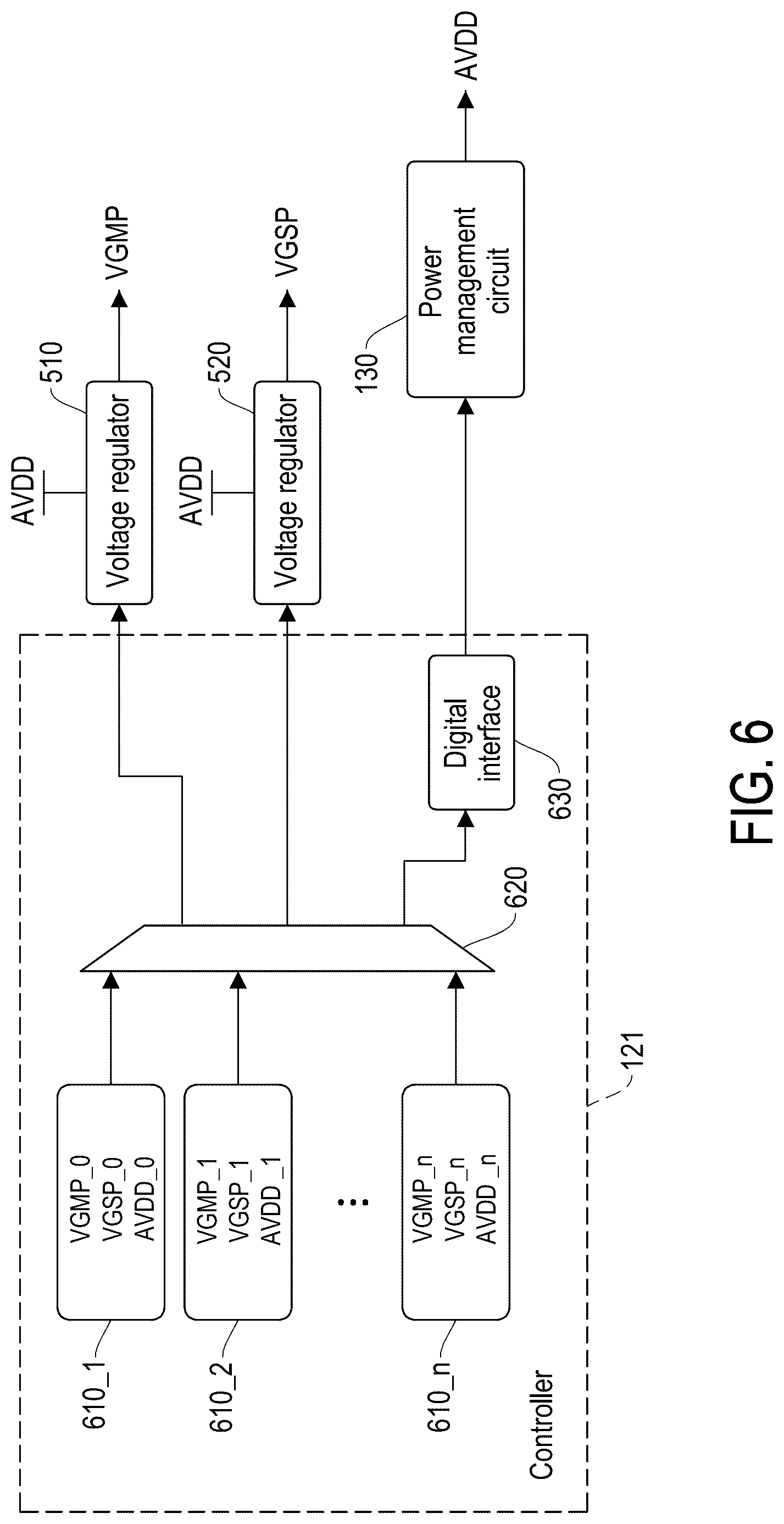 Patent US12562129 Figure 6 – Display device and display driving circuit and operating method thereof
