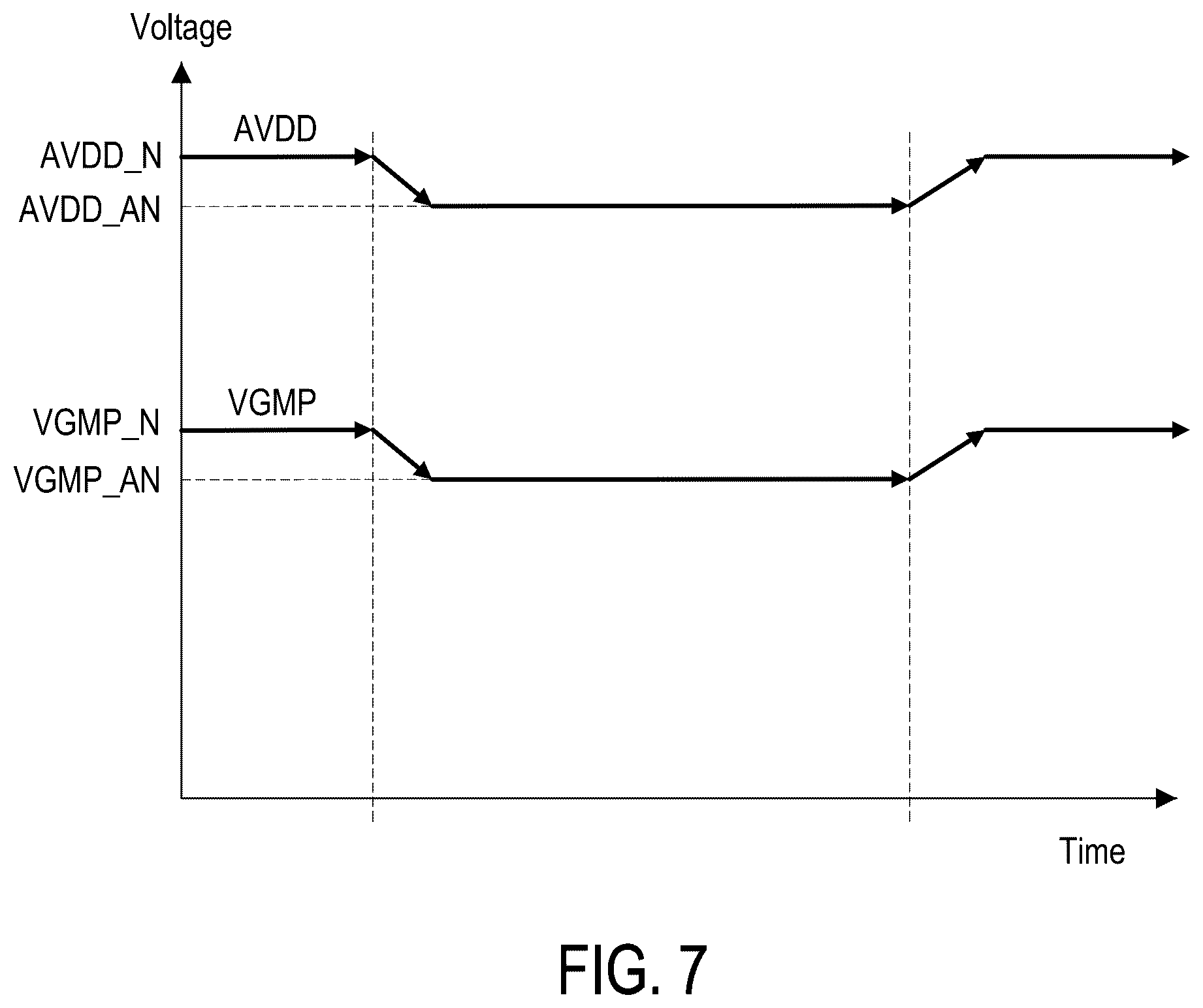 Patent US12562129 Figure 7 – Display device and display driving circuit and operating method thereof