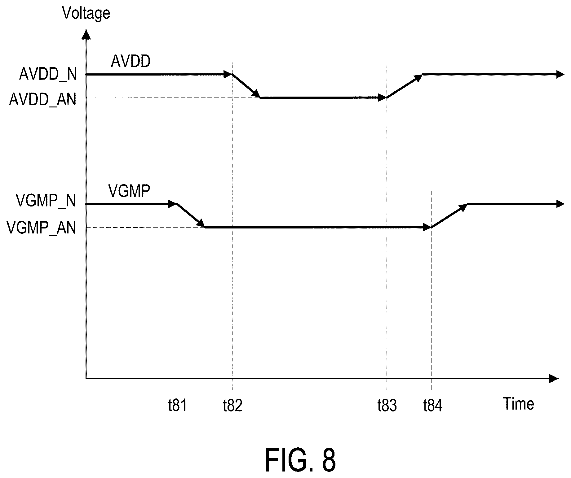 Patent US12562129 Figure 8 – Display device and display driving circuit and operating method thereof