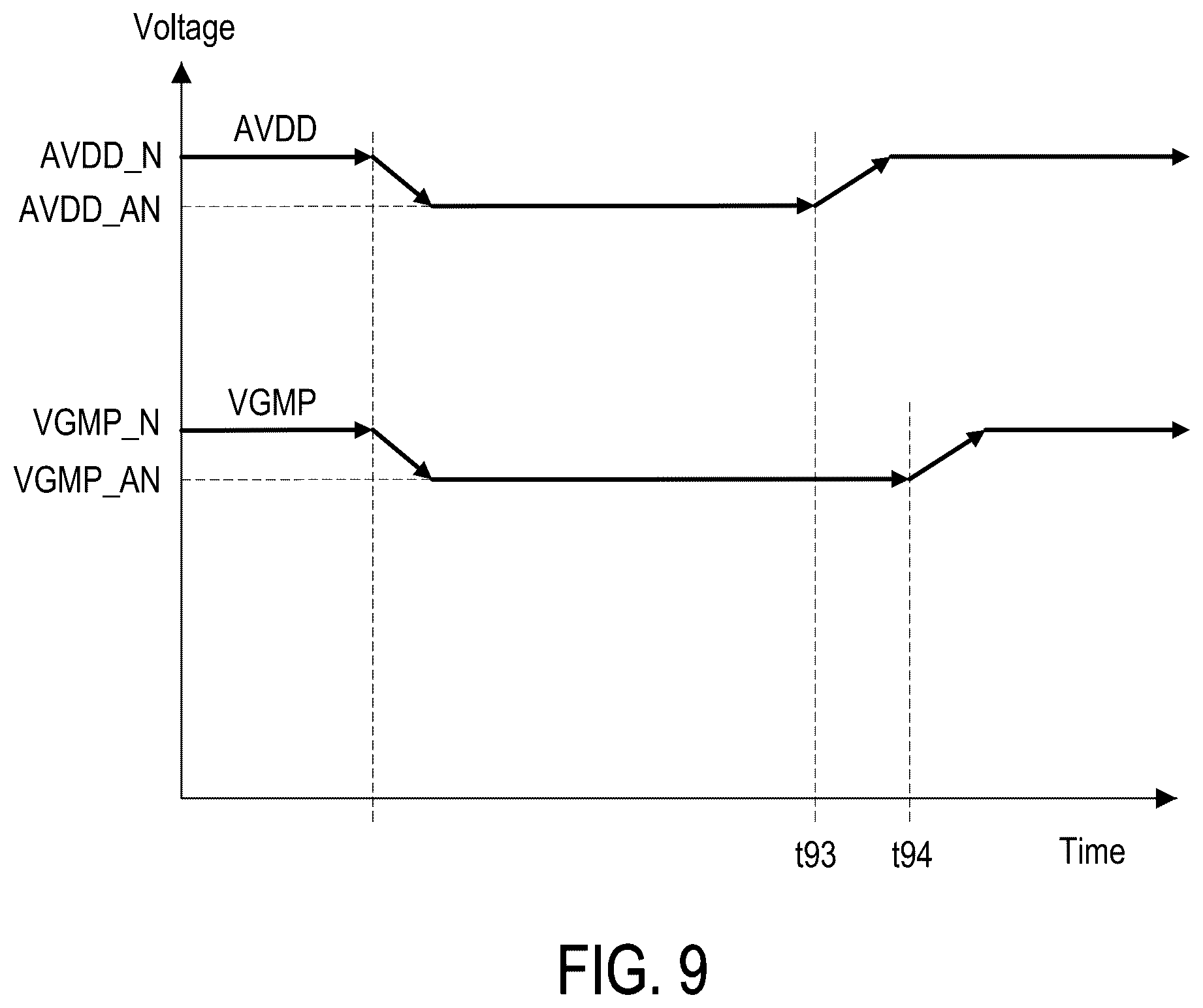 Patent US12562129 Figure 9 – Display device and display driving circuit and operating method thereof