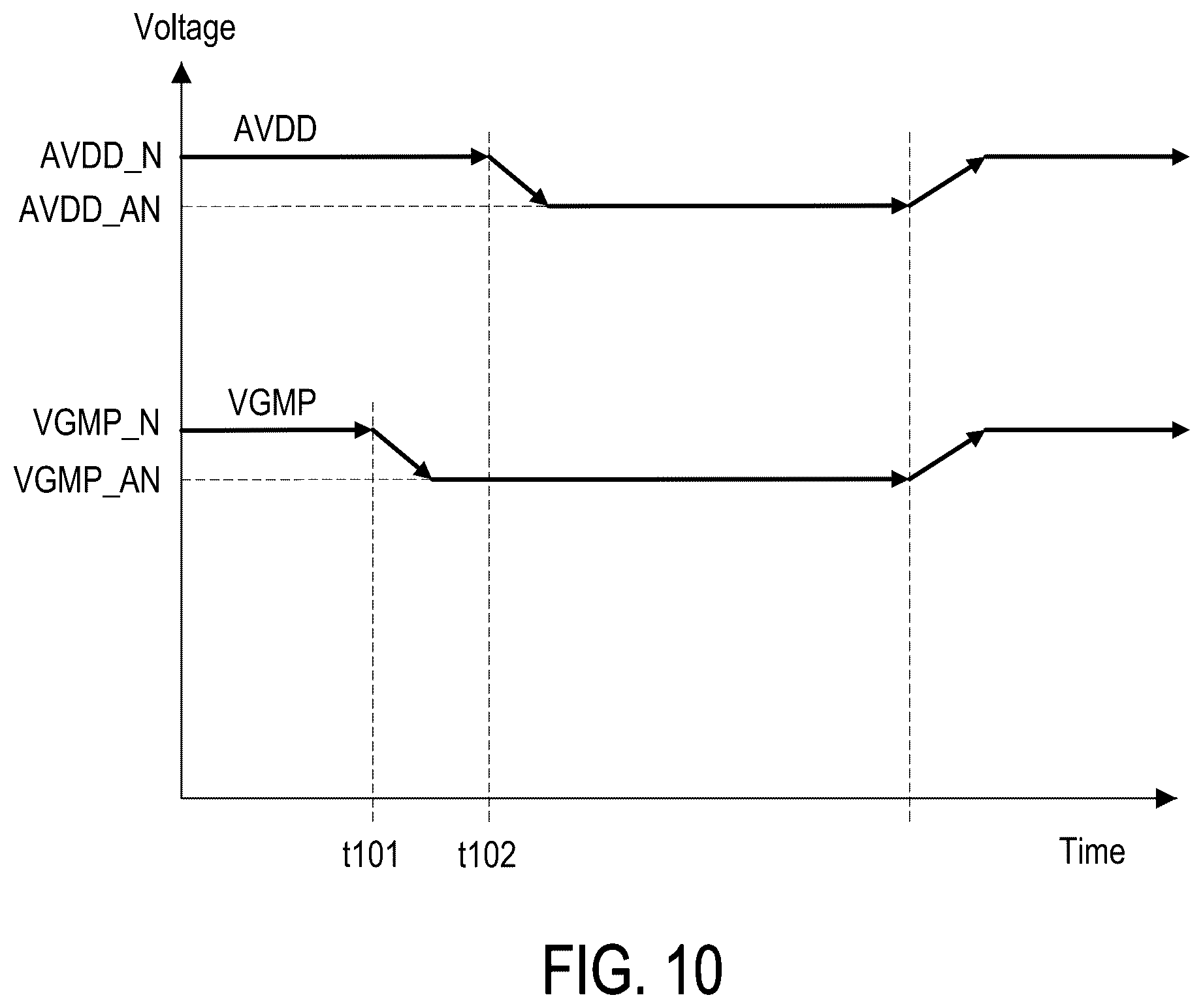 Patent US12562129 Figure 10 – Display device and display driving circuit and operating method thereof