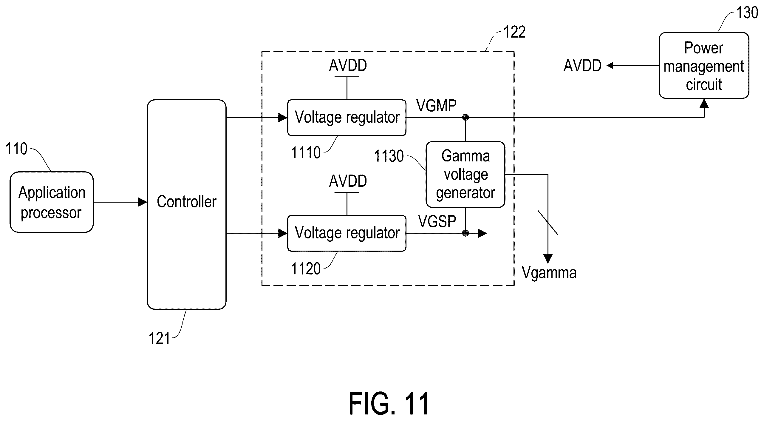 Patent US12562129 Figure 11 – Display device and display driving circuit and operating method thereof