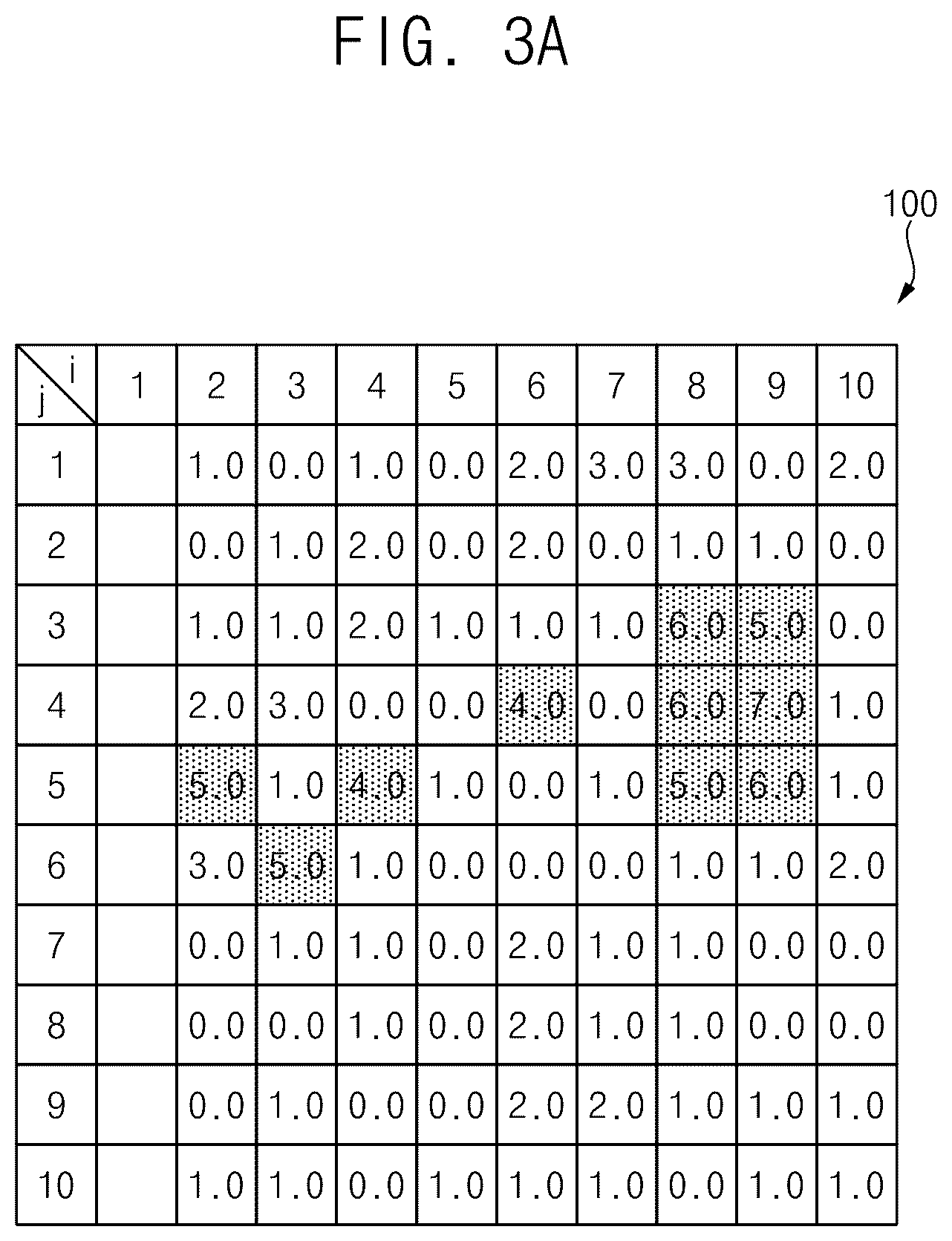 Patent US12562131 Figure 3 – Display device and electronic device including the display device