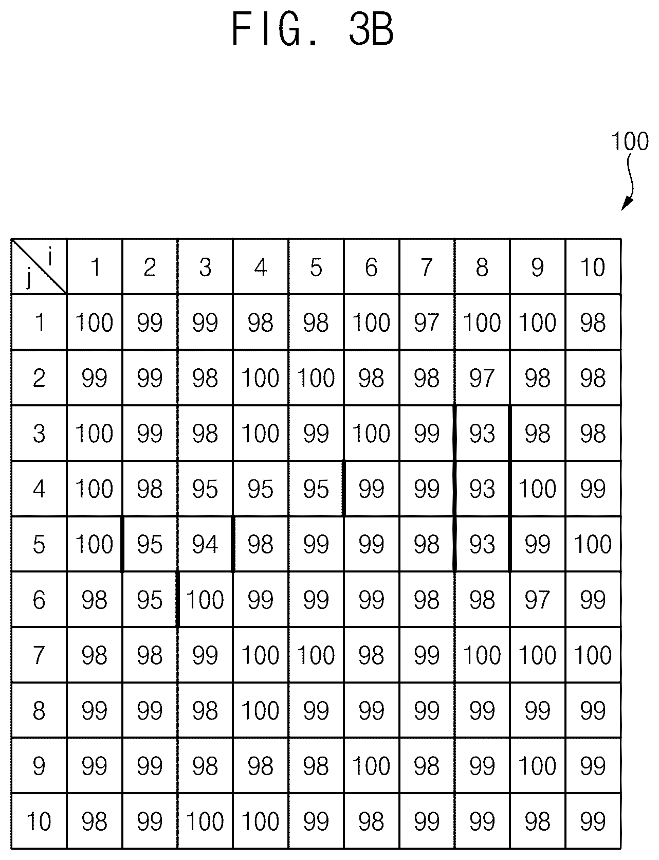 Patent US12562131 Figure 4 – Display device and electronic device including the display device