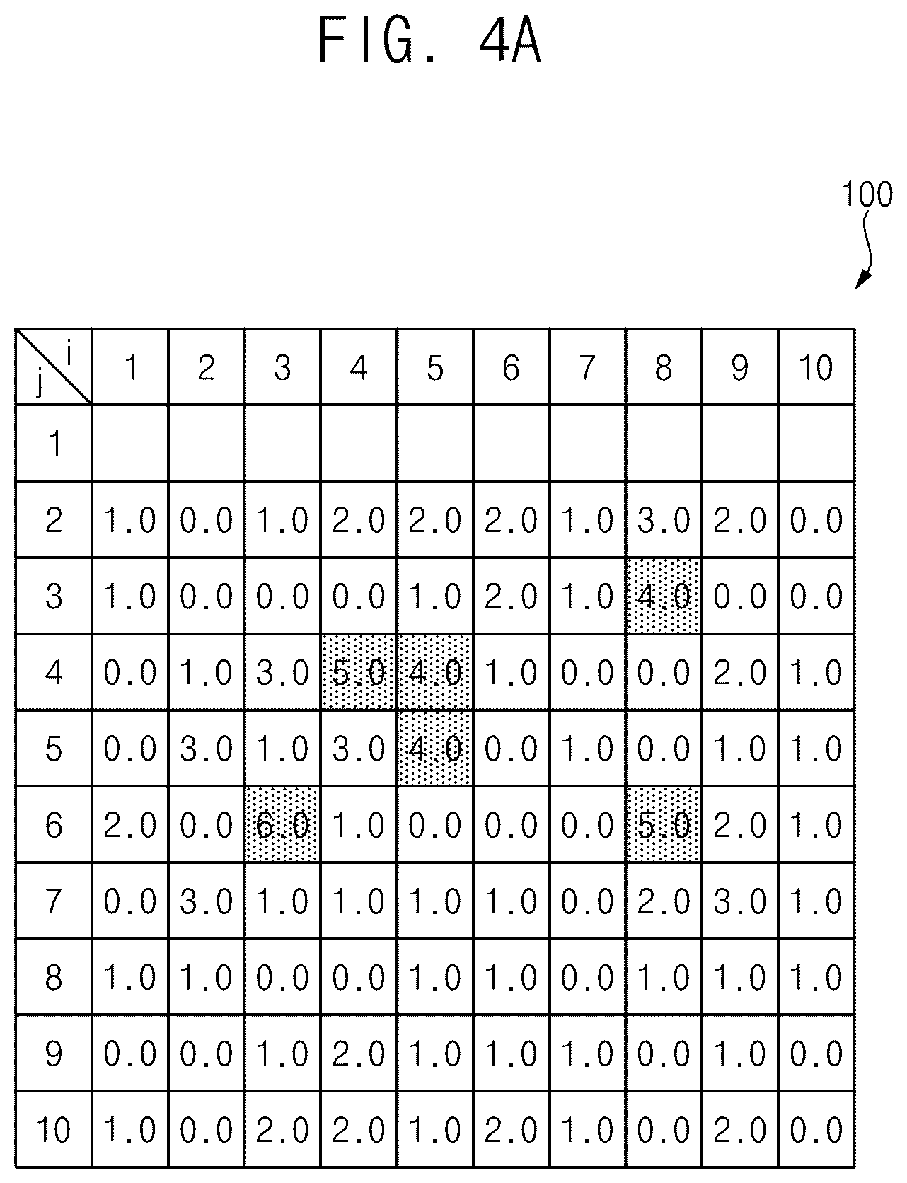 Patent US12562131 Figure 5 – Display device and electronic device including the display device