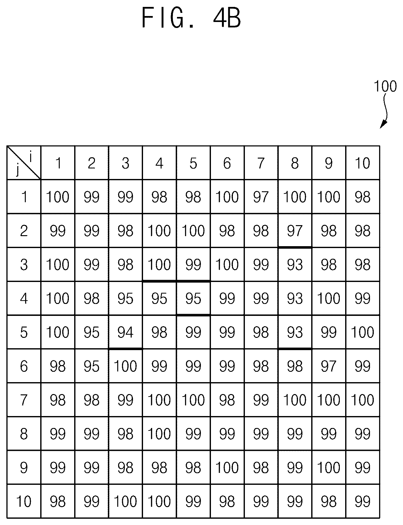 Patent US12562131 Figure 6 – Display device and electronic device including the display device