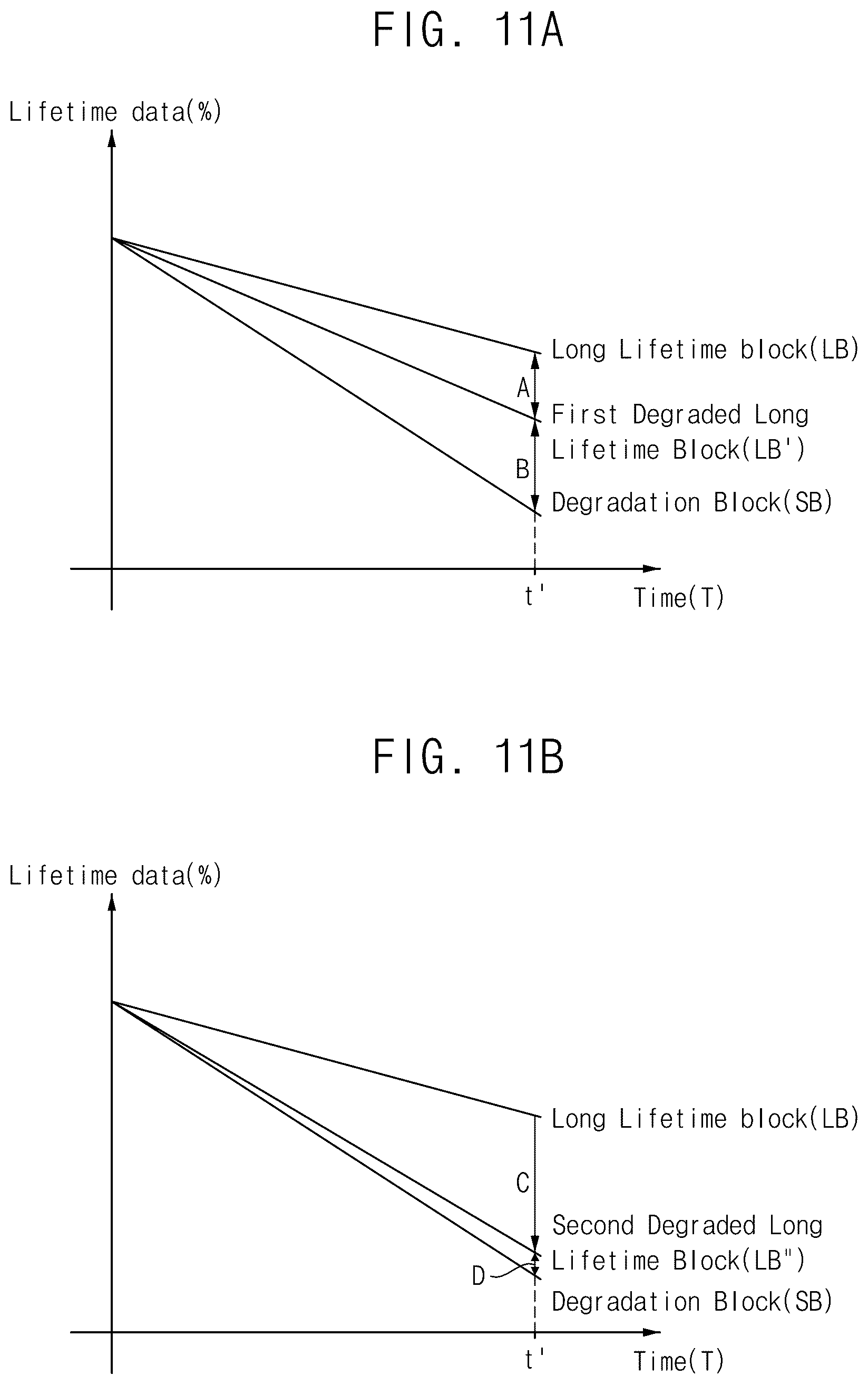 Patent US12562131 Figure 17 – Display device and electronic device including the display device